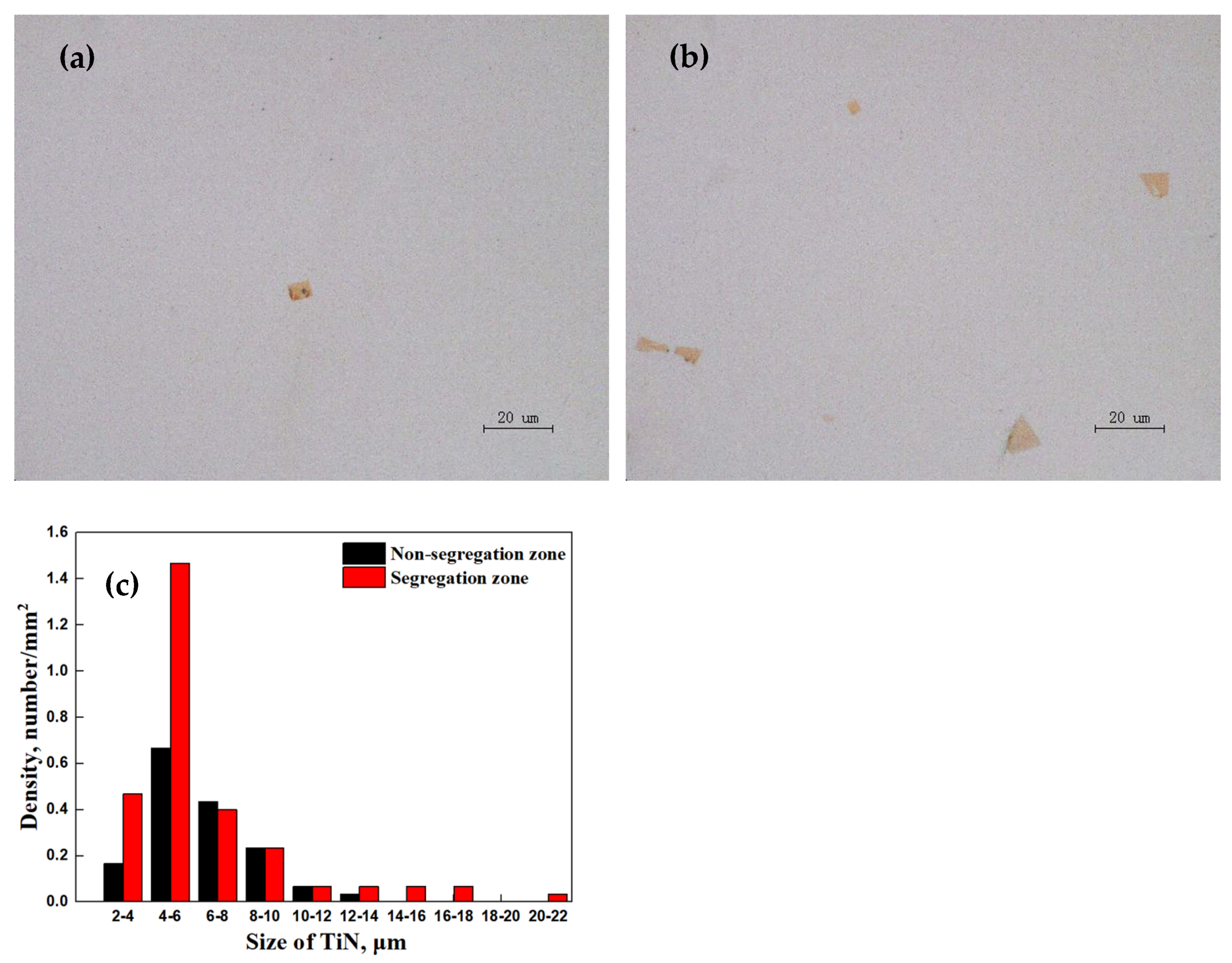 Metals 12 00021 g007