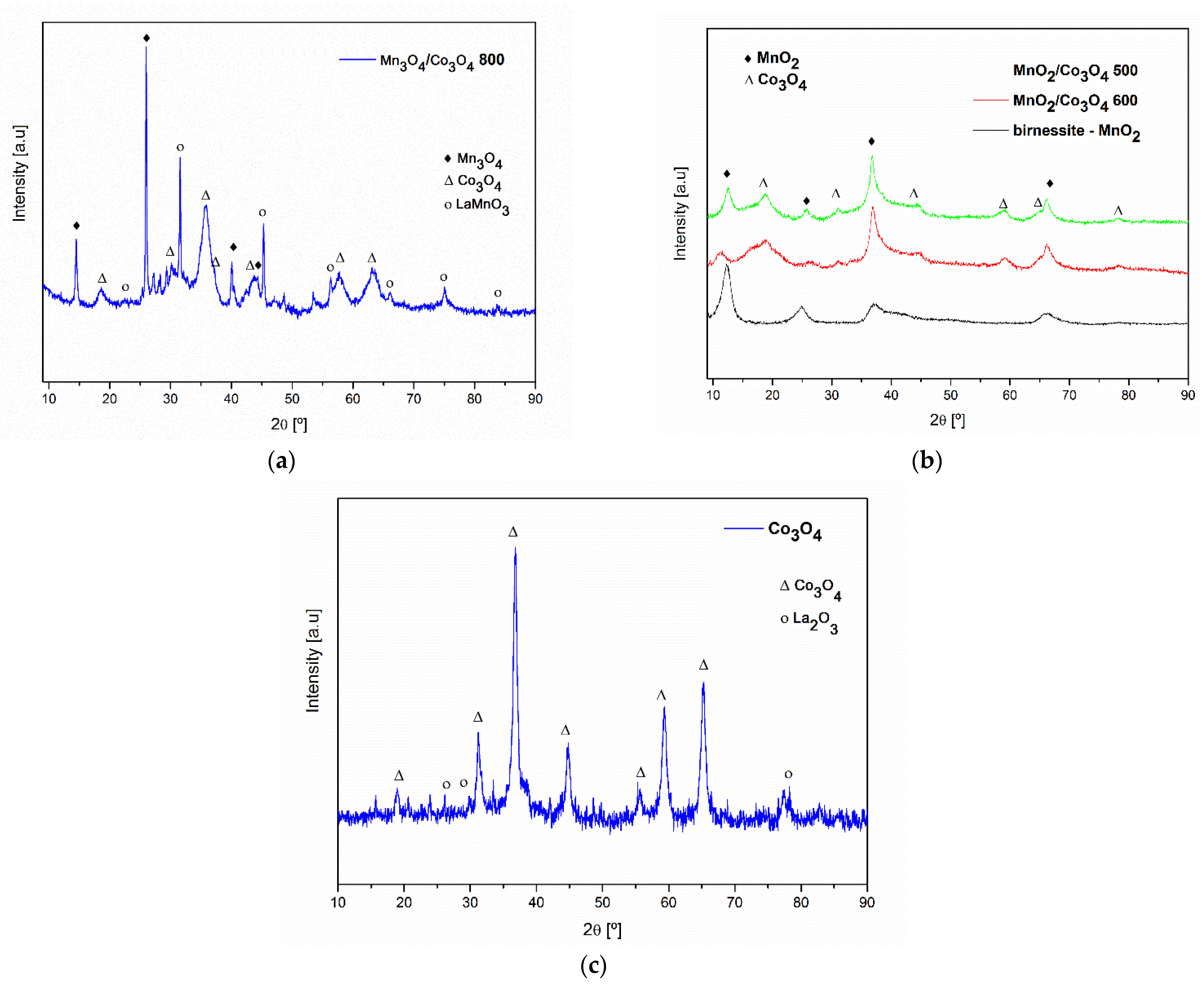 Metals 12 00022 g001