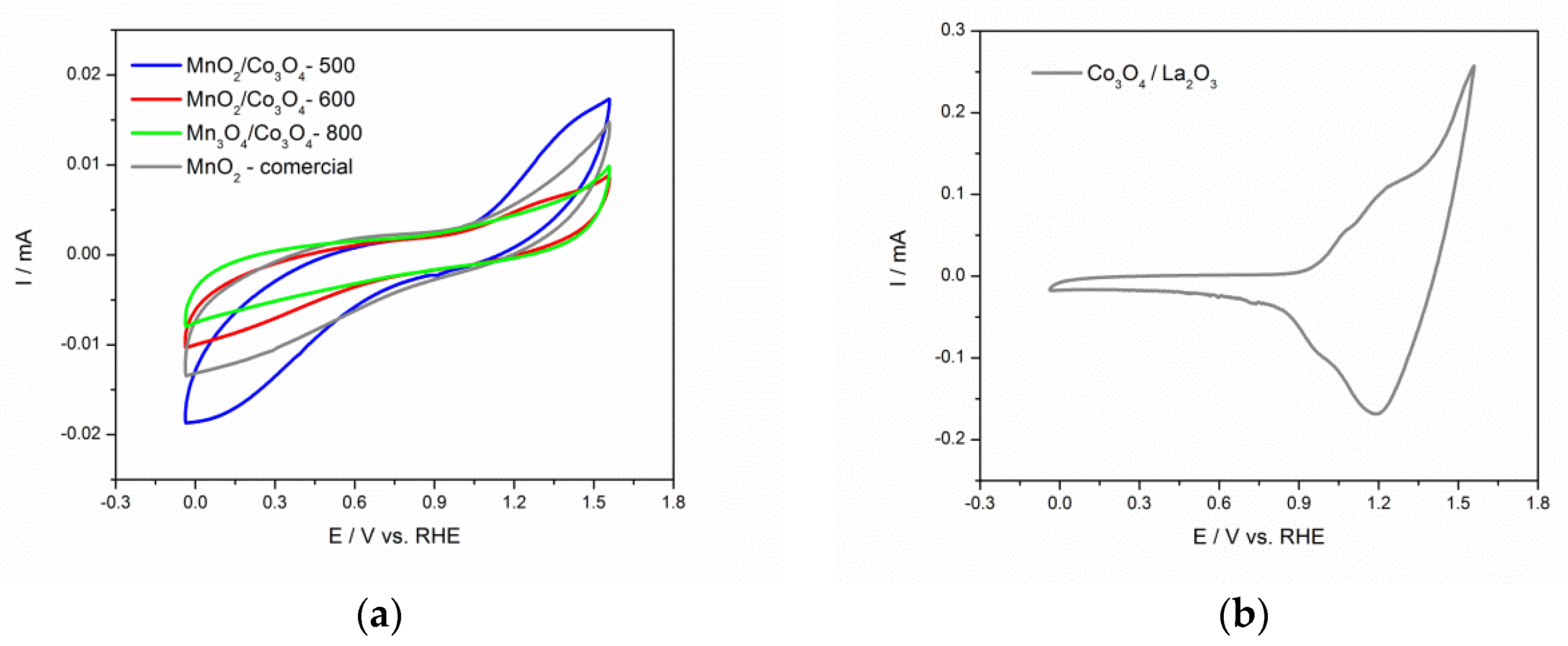 Metals 12 00022 g004