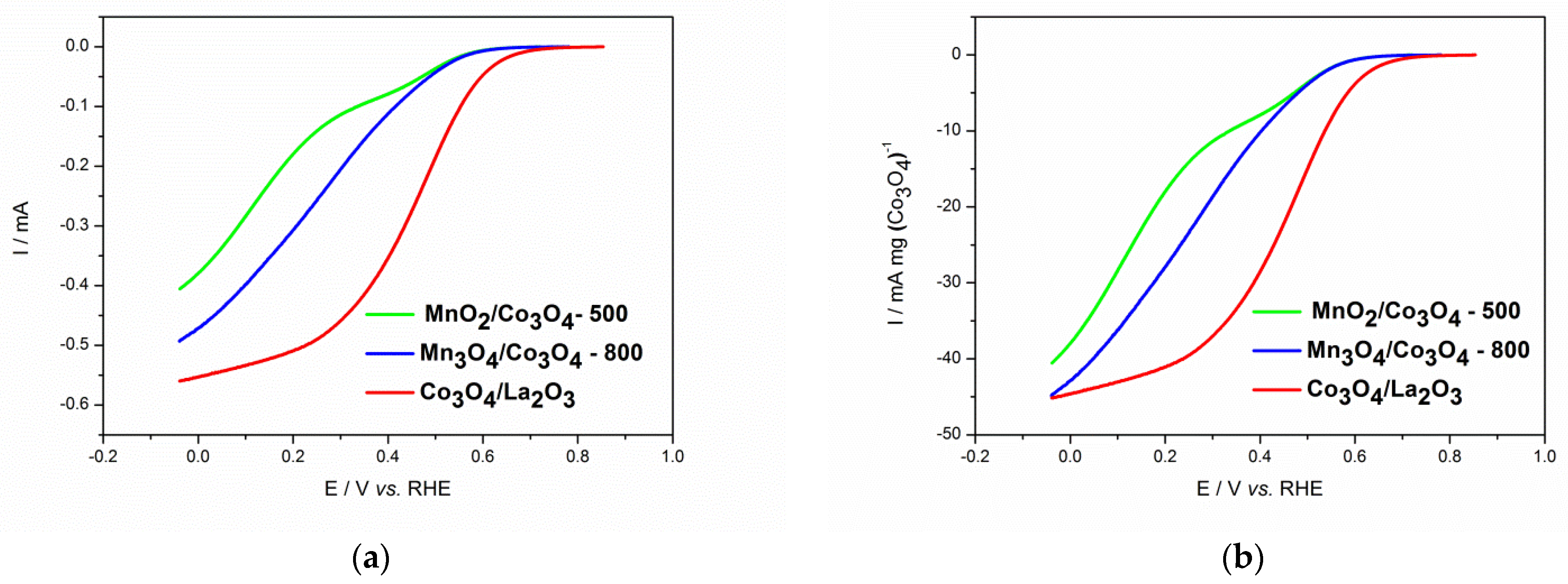 Metals 12 00022 g008