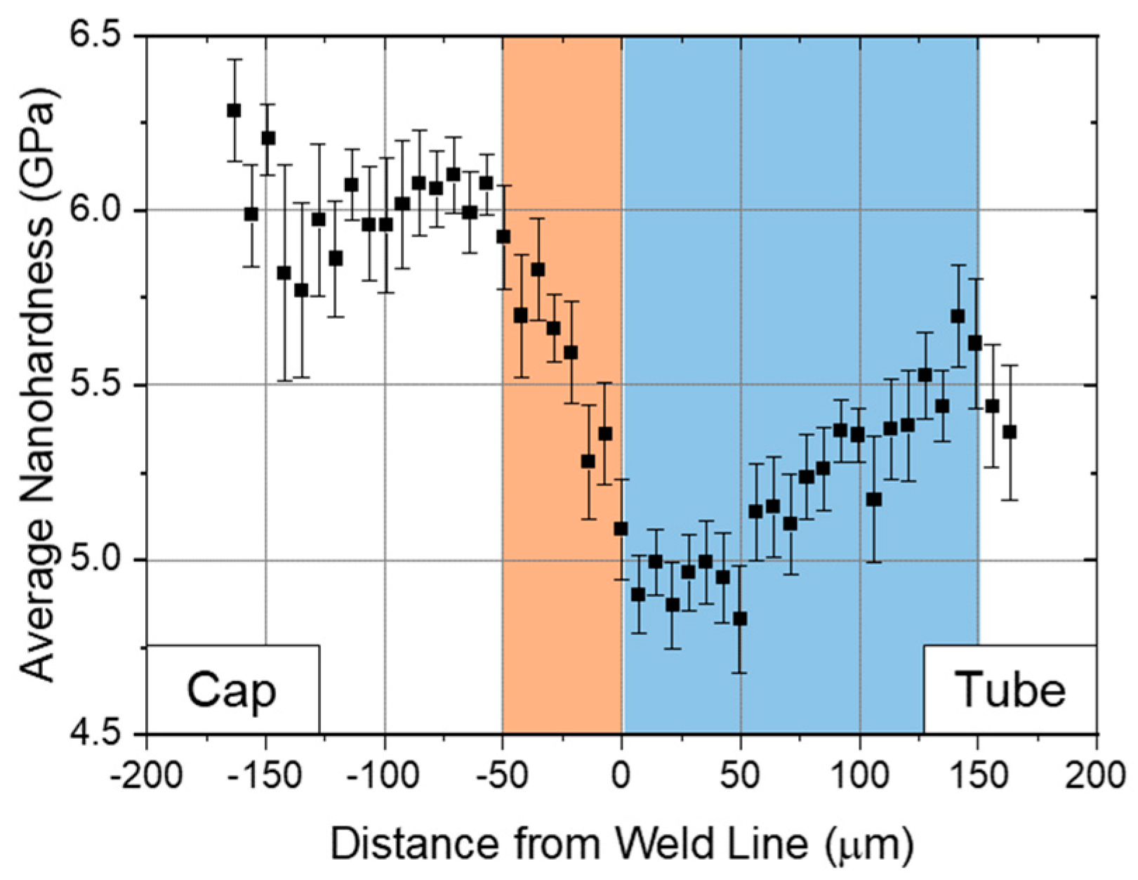 Metals 12 00023 g008 Metals 12 00023 g008