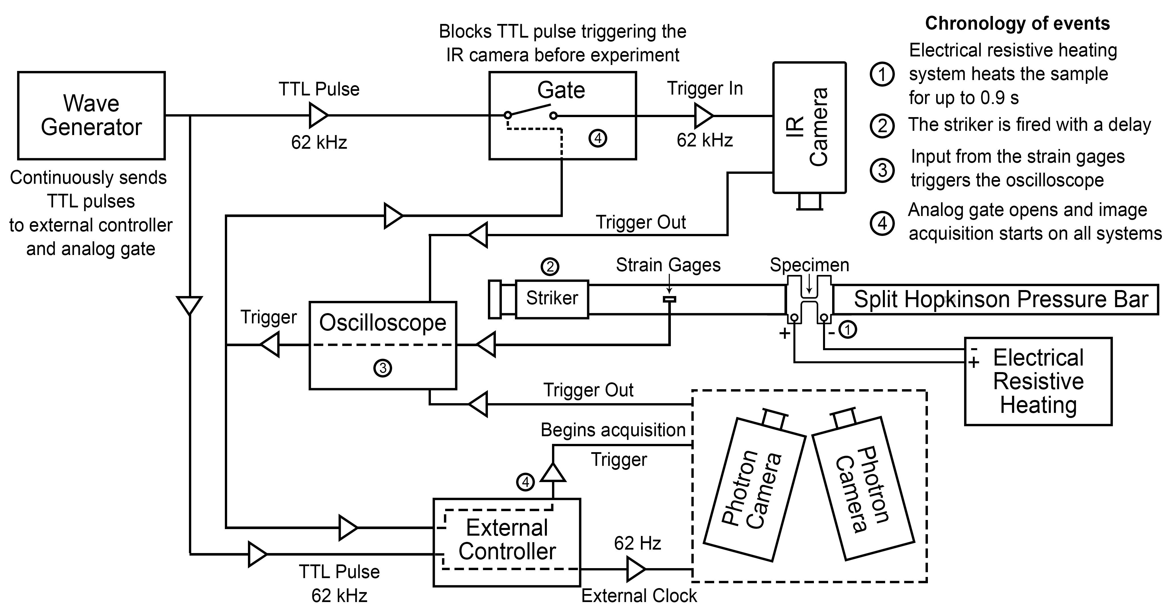 Metals 12 00025 g007