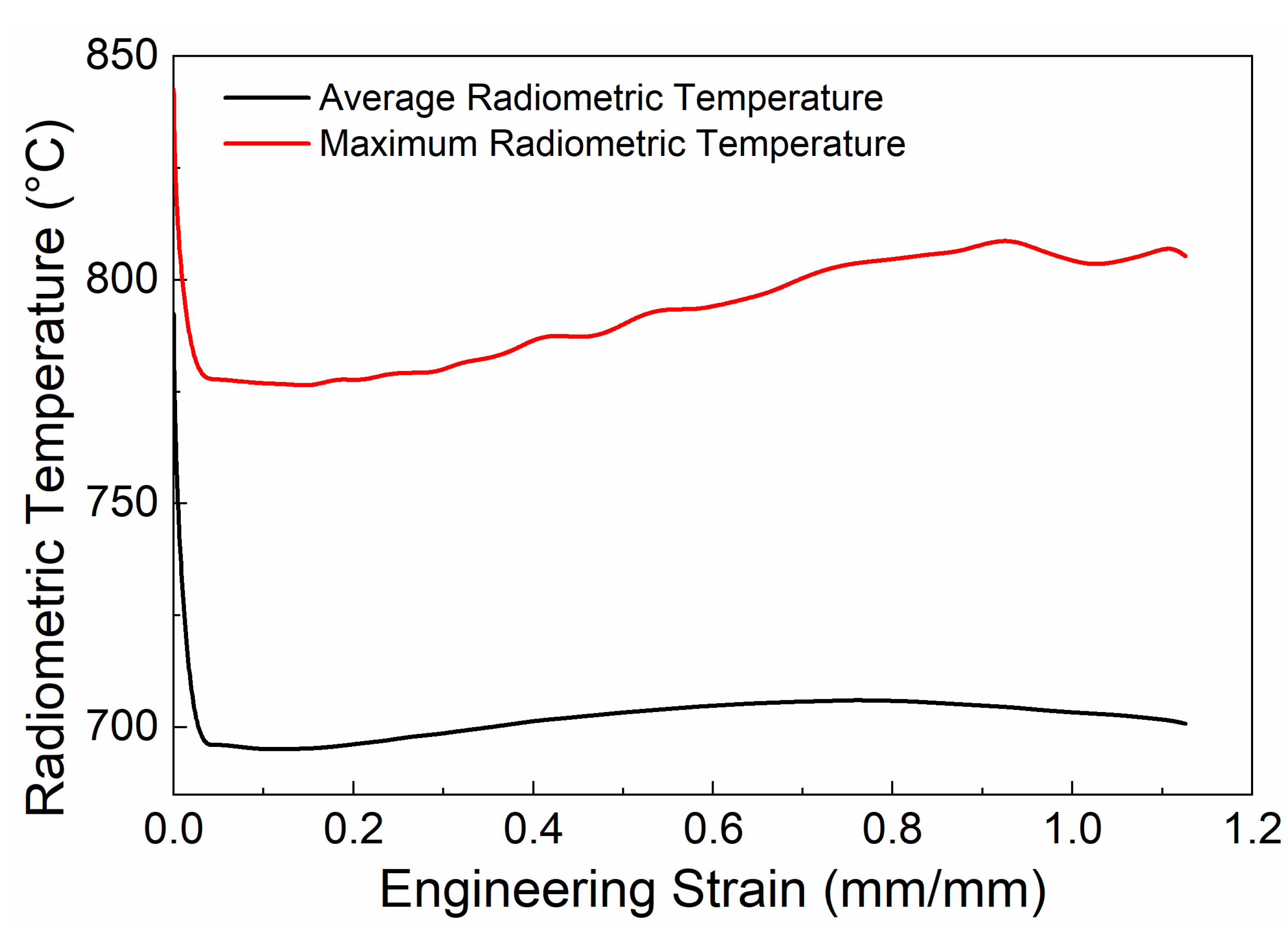 Metals 12 00025 g011