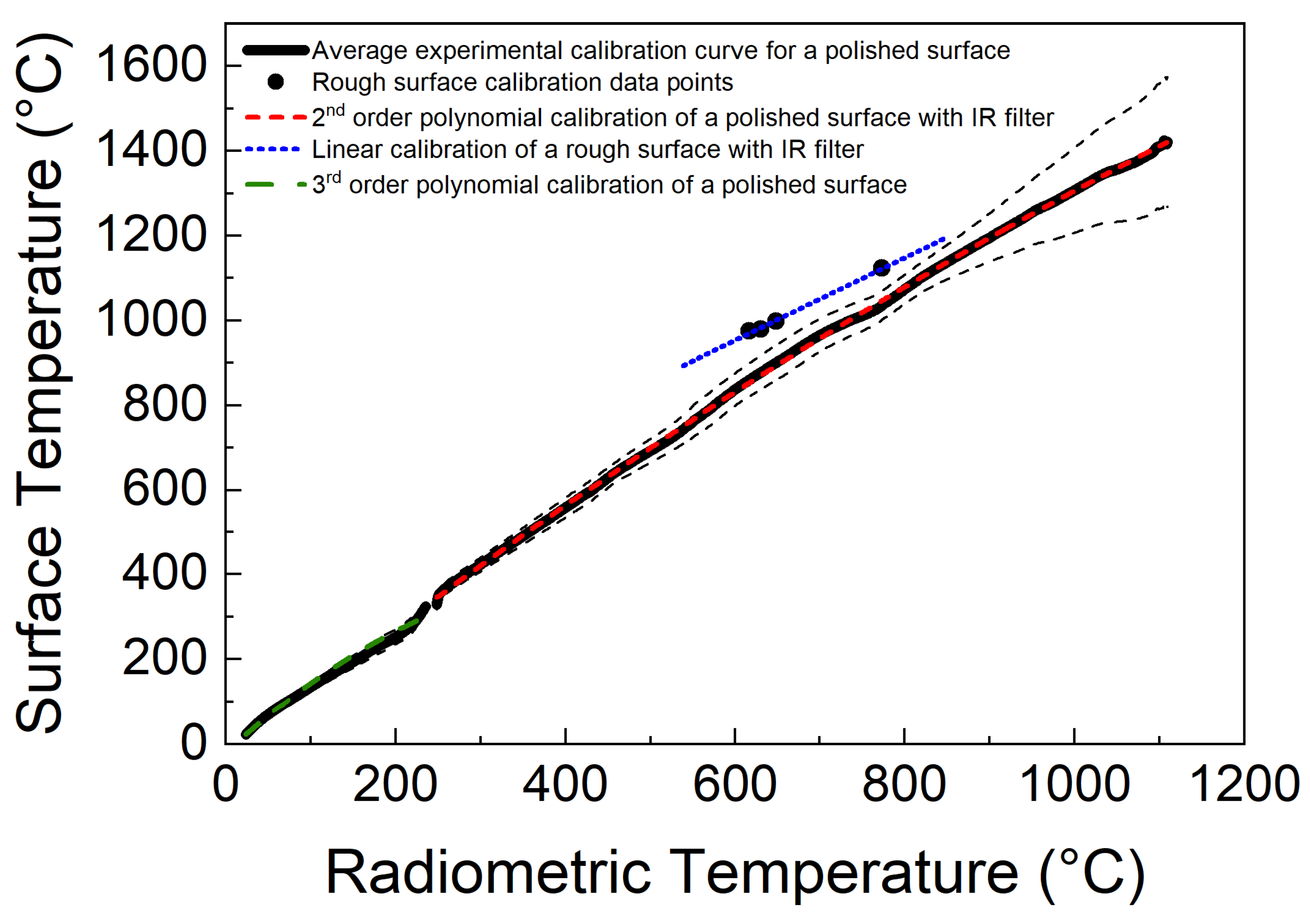 Metals 12 00025 g012