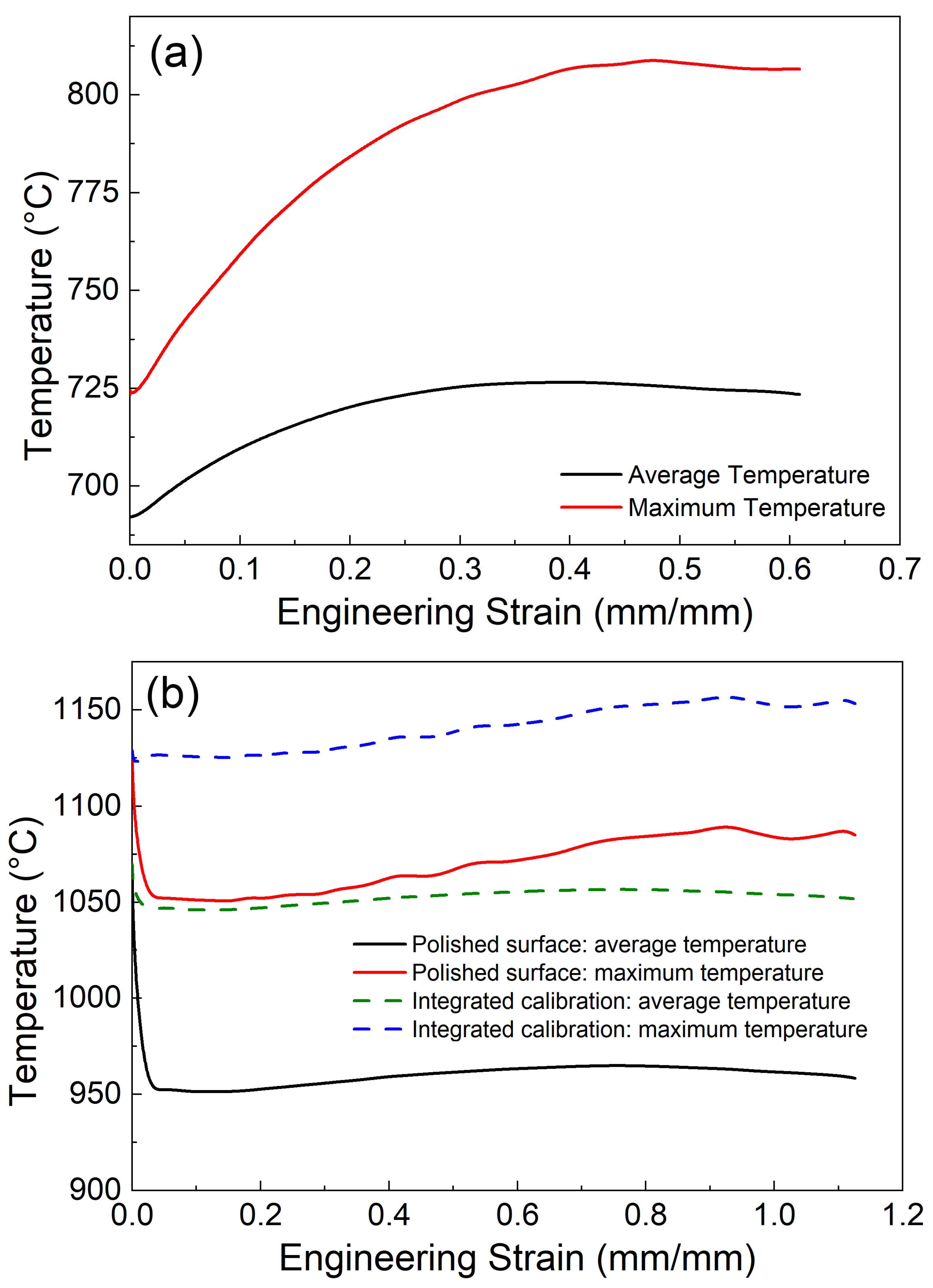 Metals 12 00025 g013