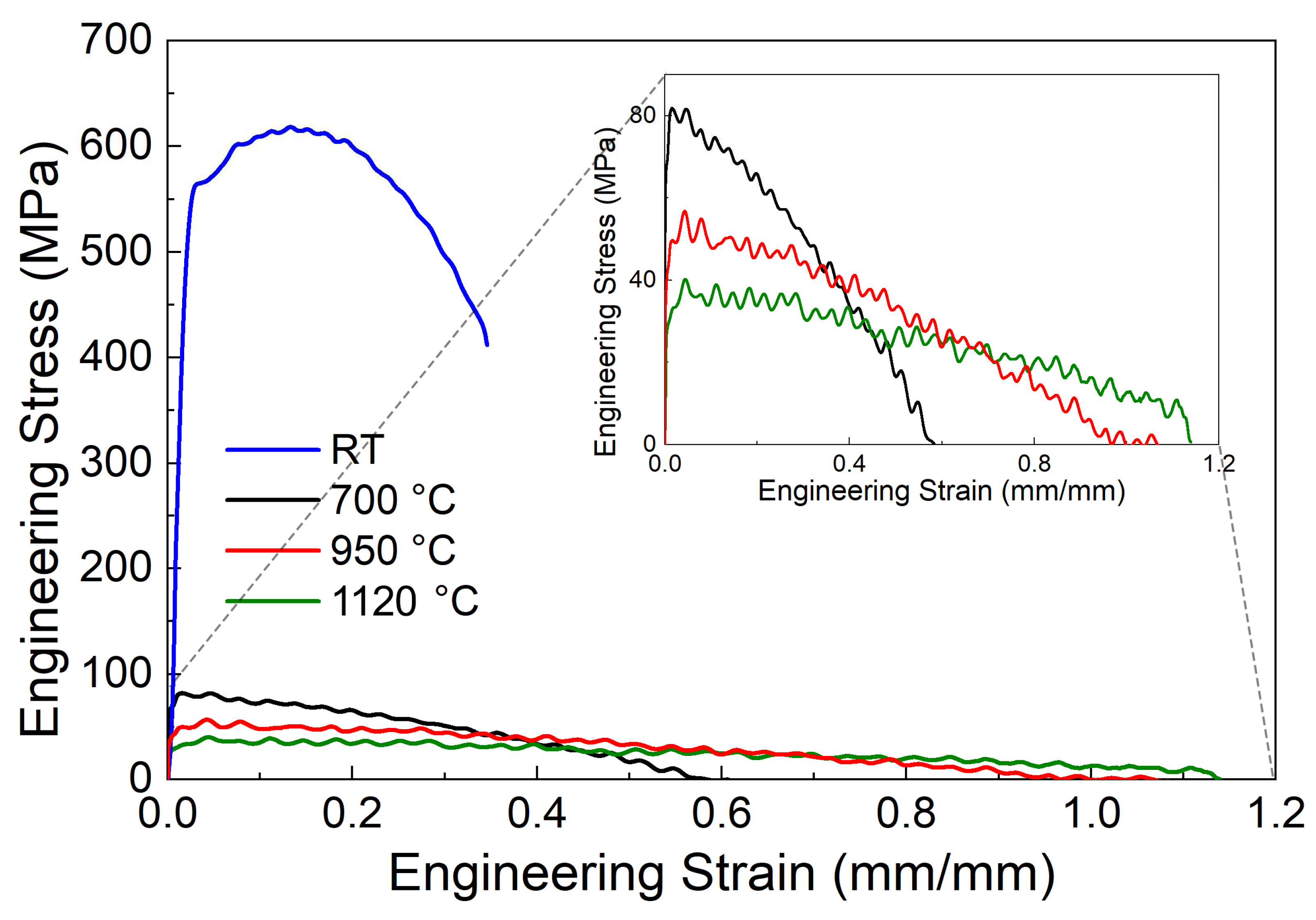 Metals 12 00025 g015