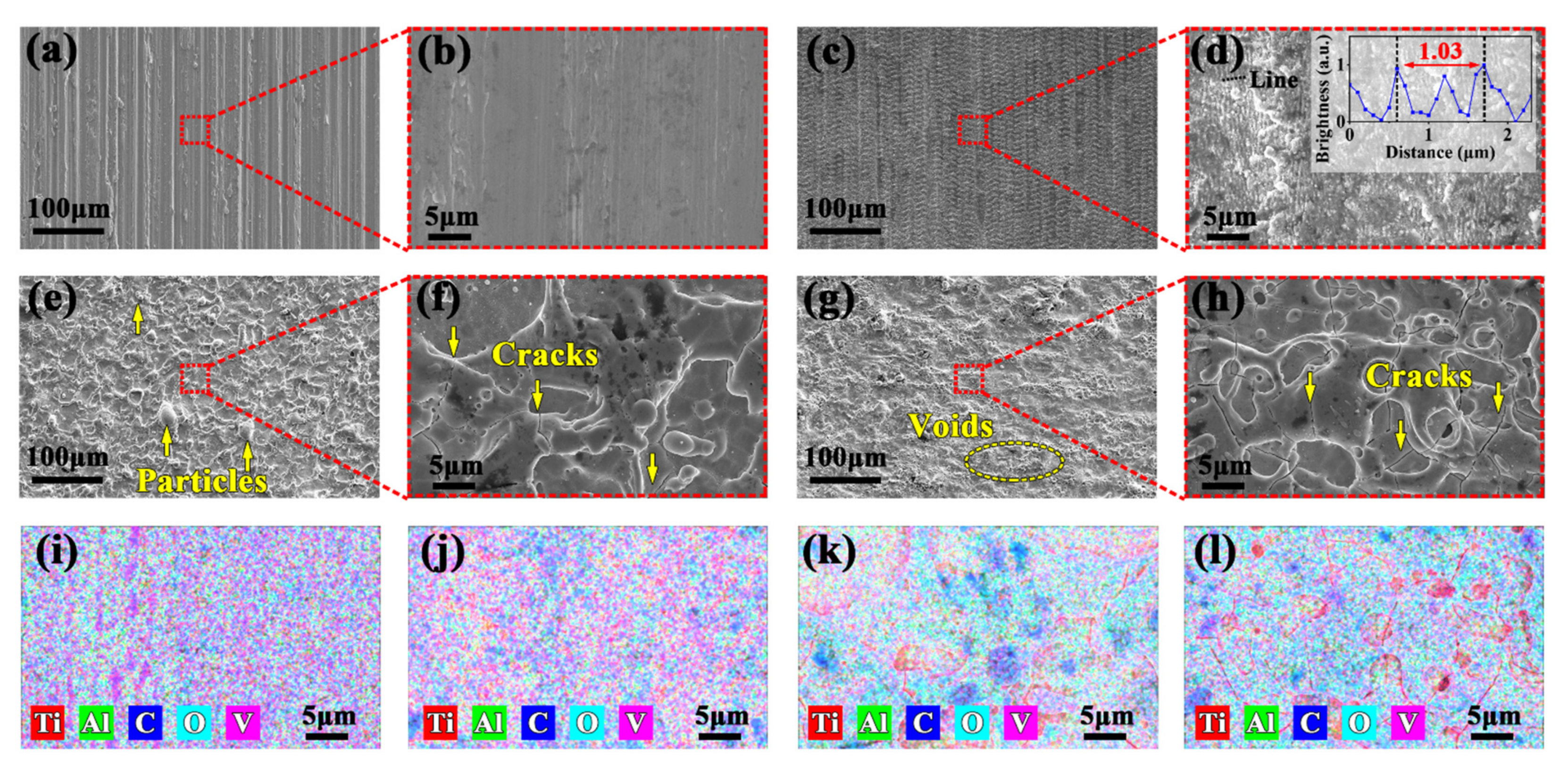 Metals 12 00026 g002
