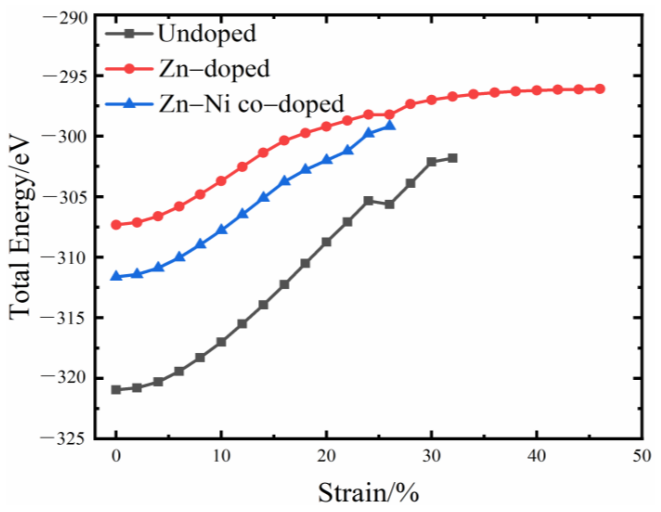 Metals 12 00027 g007