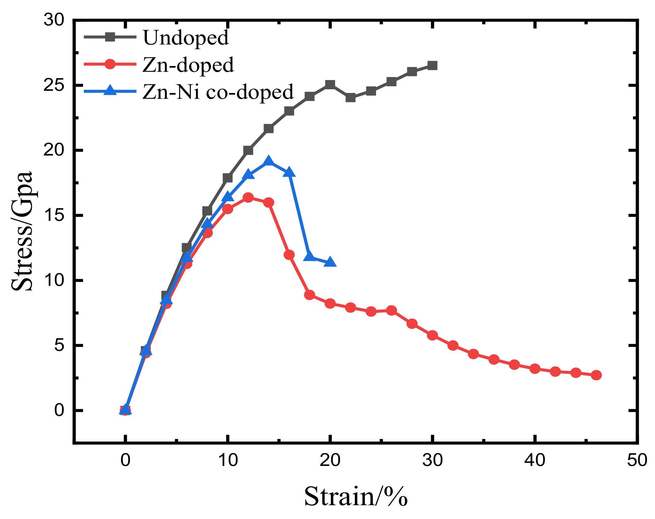 Metals 12 00027 g008