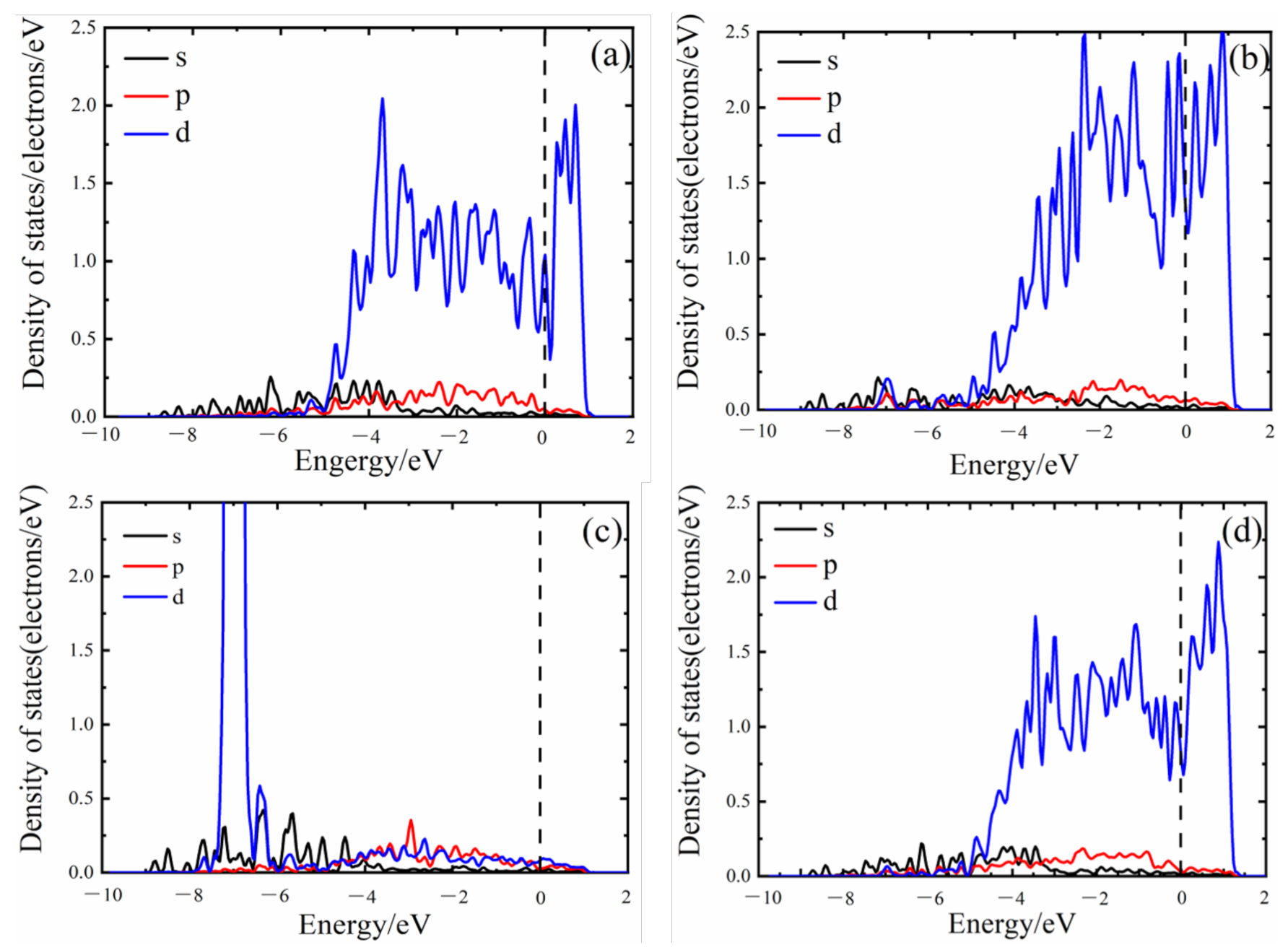Metals 12 00027 g016