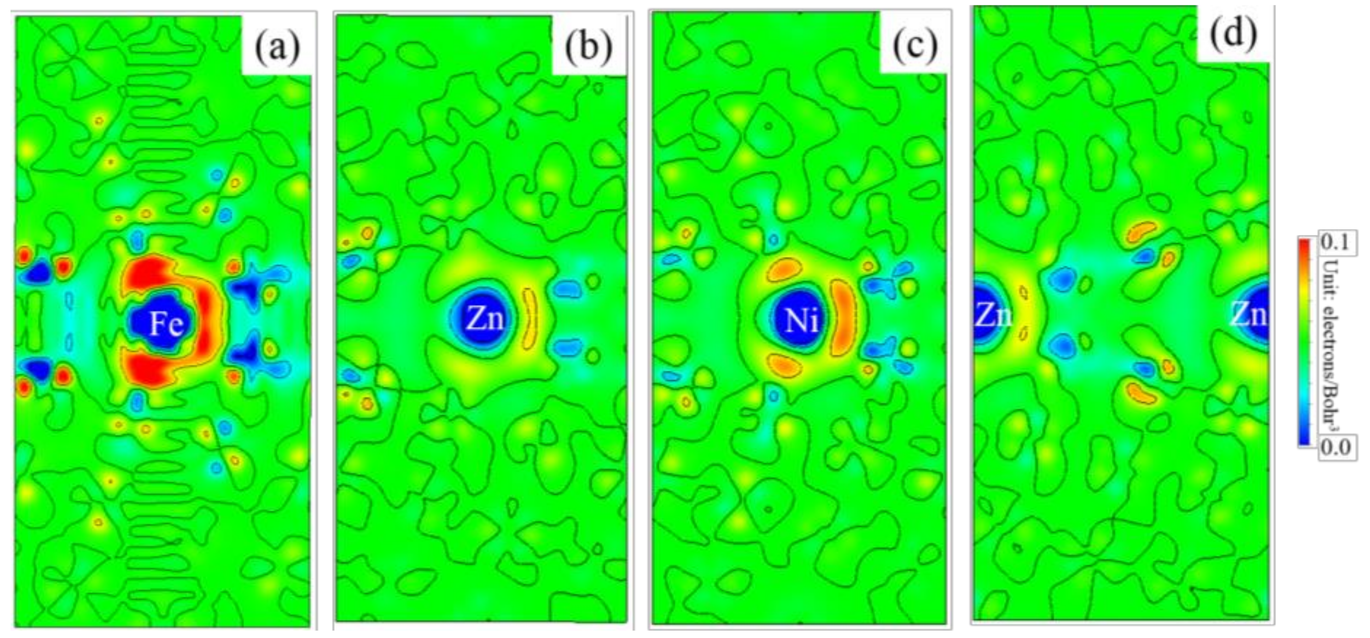 Metals 12 00027 g017