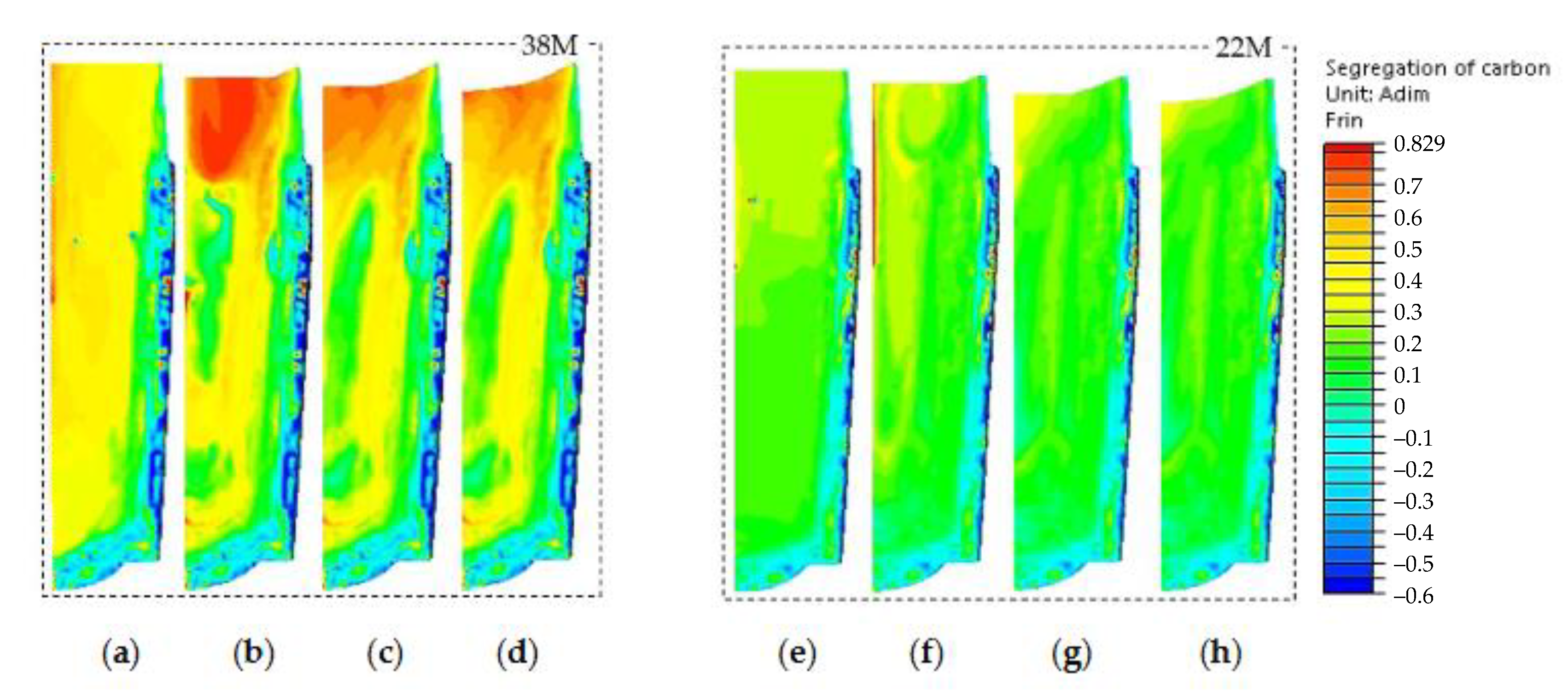 Metals 12 00029 g003