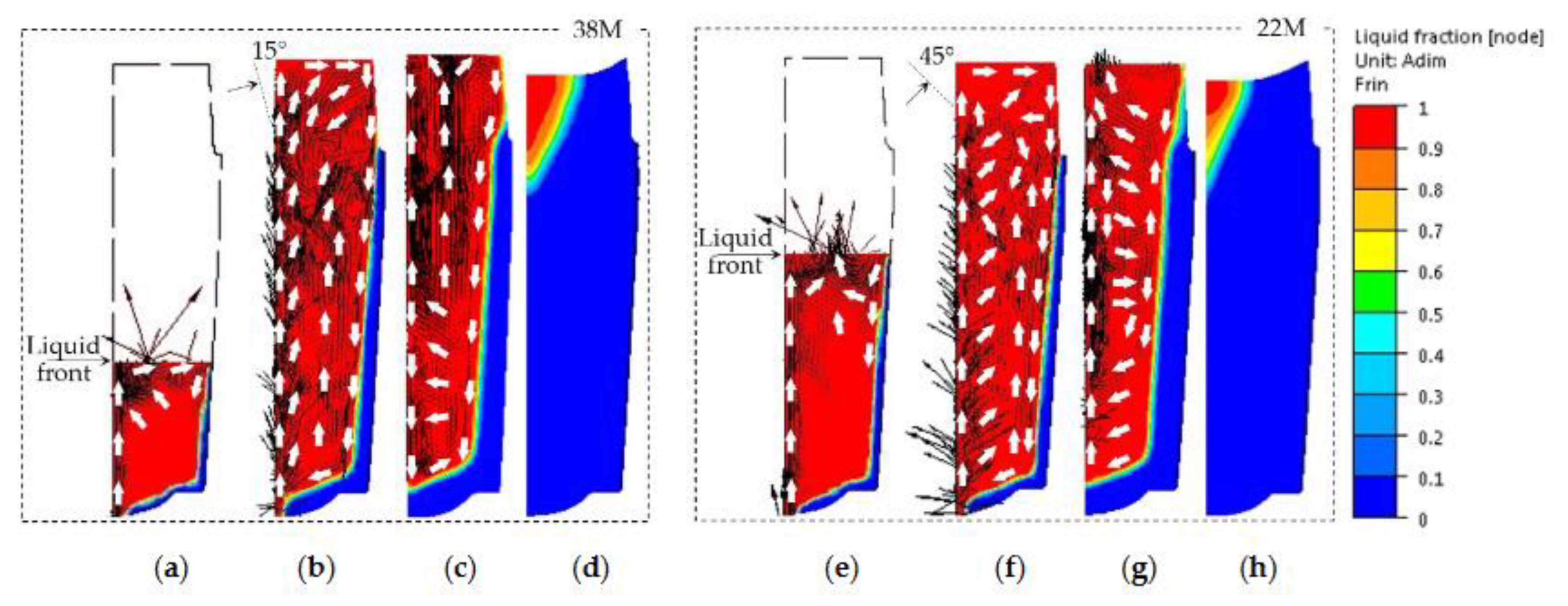 Metals 12 00029 g004