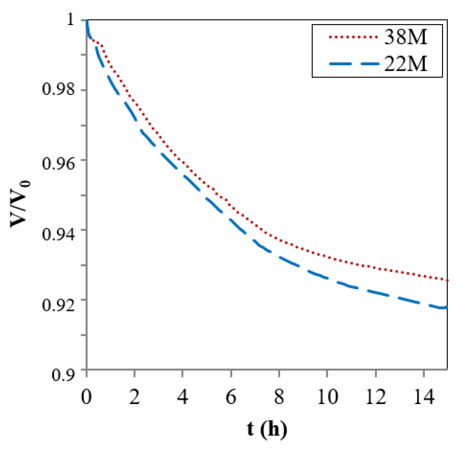 Metals 12 00029 g006