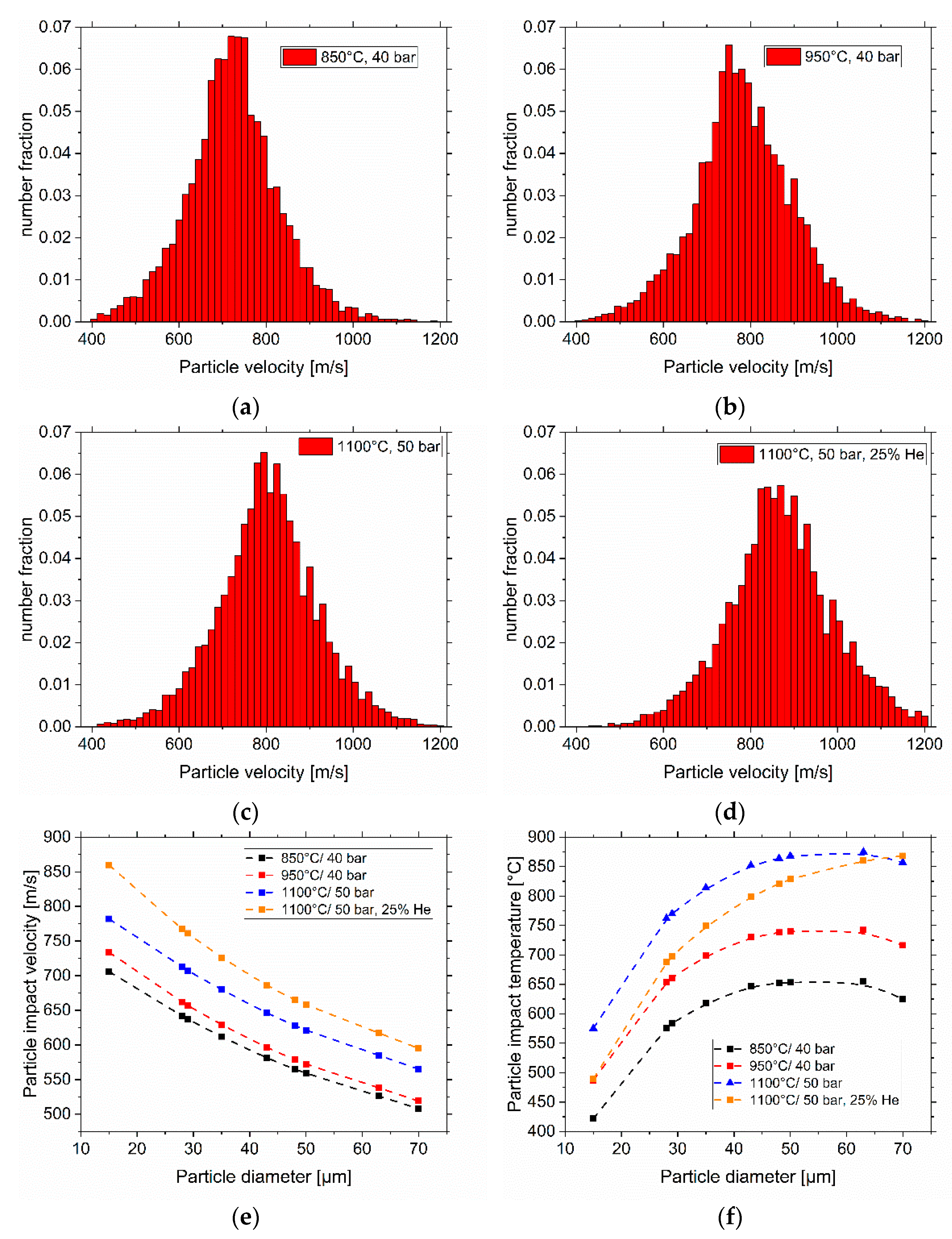 Metals 12 00030 g002
