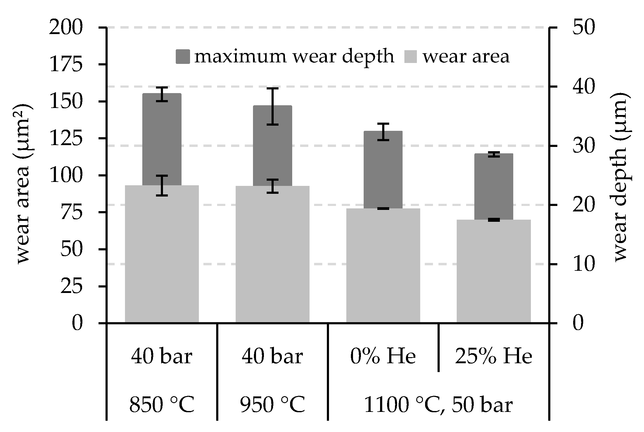 Metals 12 00030 g005