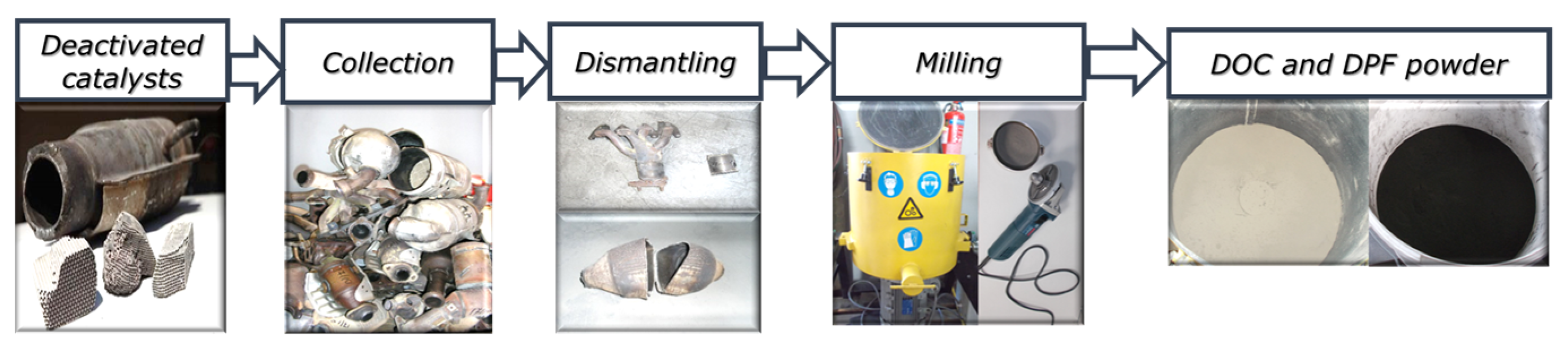 Metals 12 00031 g002 550