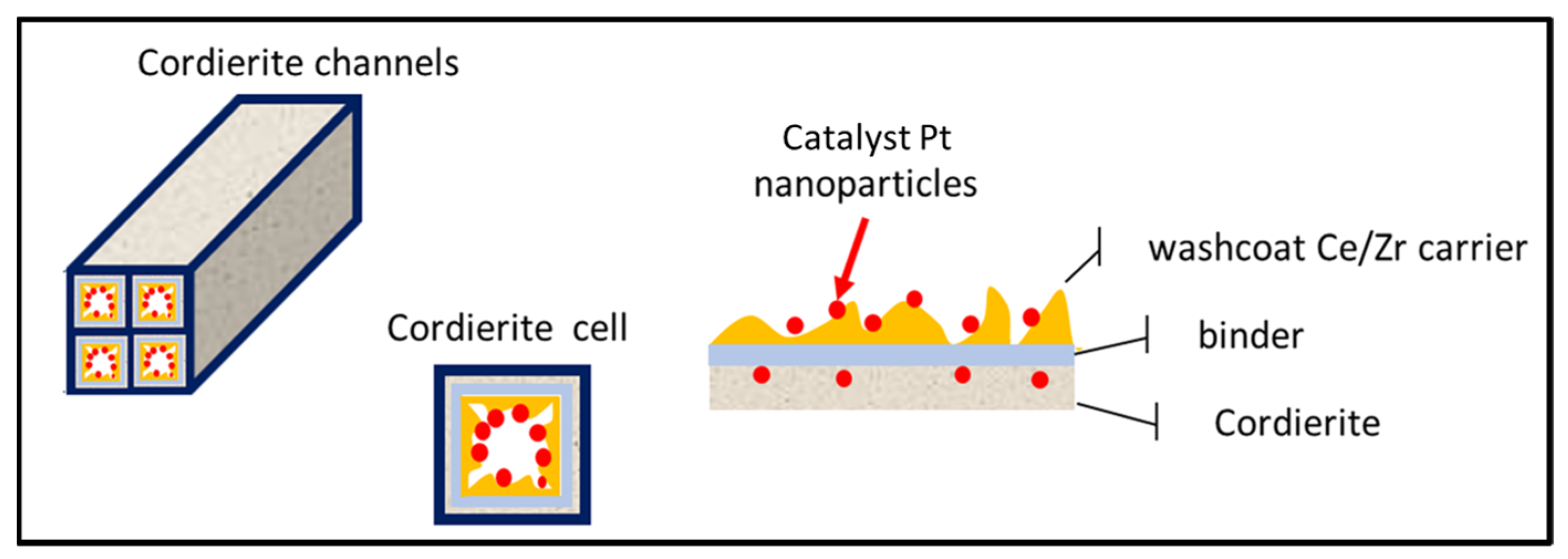 Metals 12 00031 g006 550