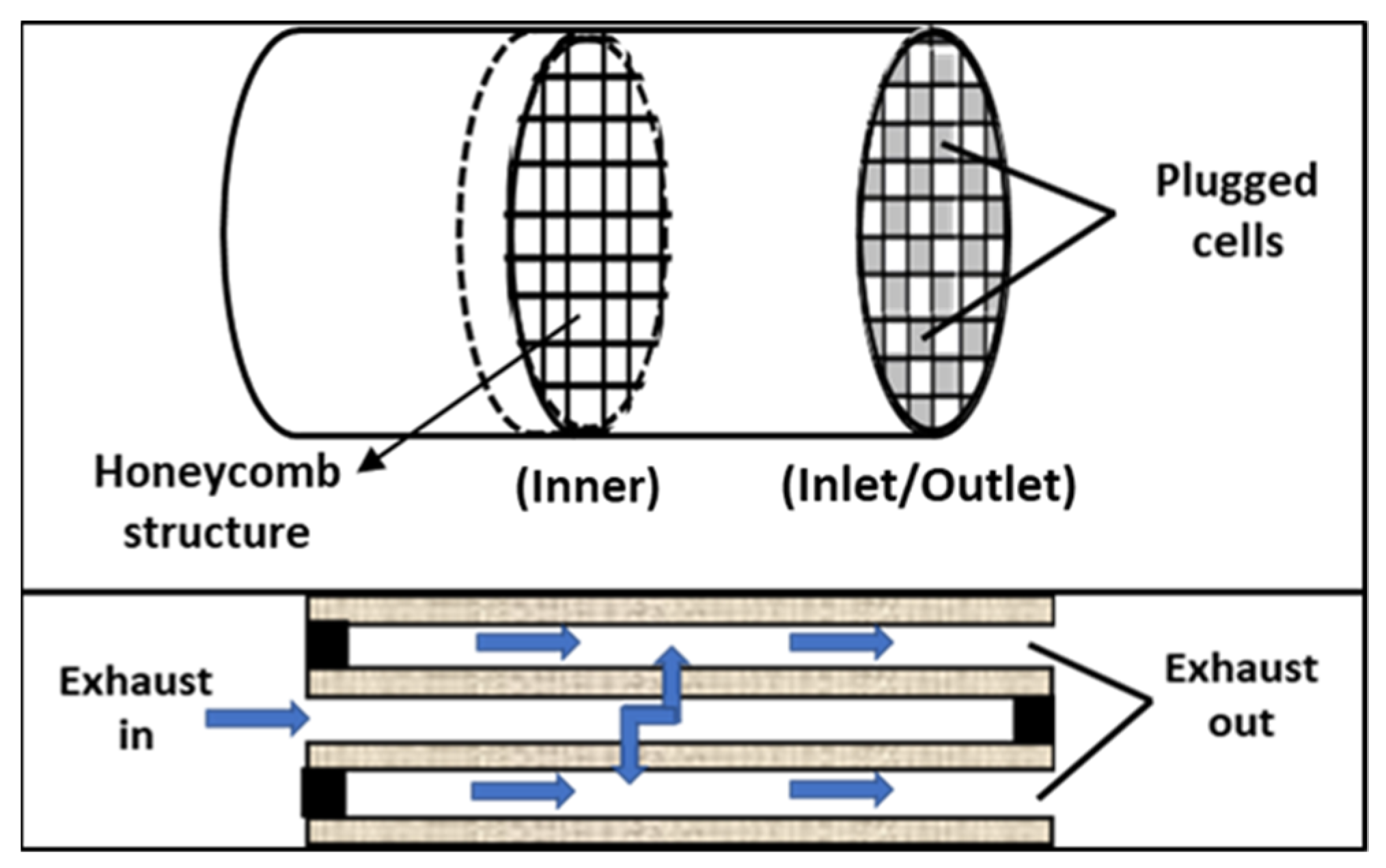 Metals 12 00031 g008 550