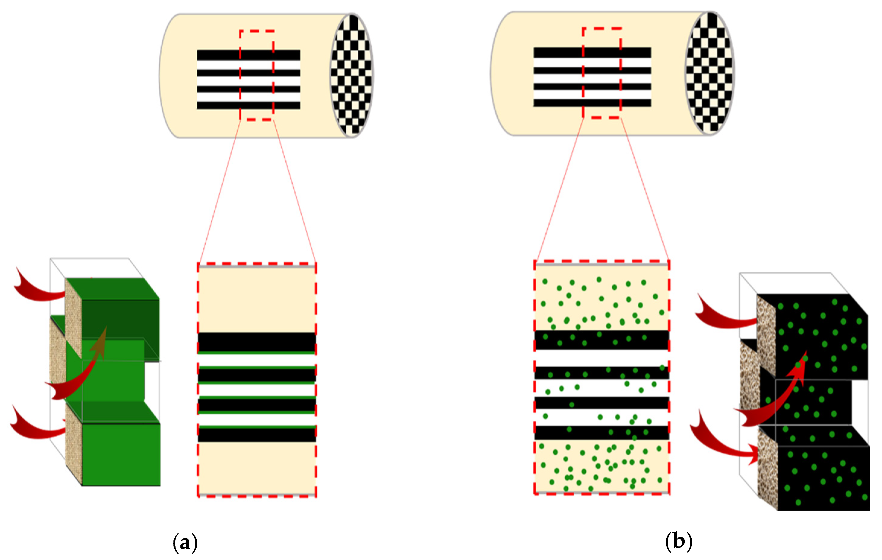 Metals 12 00031 g011 550