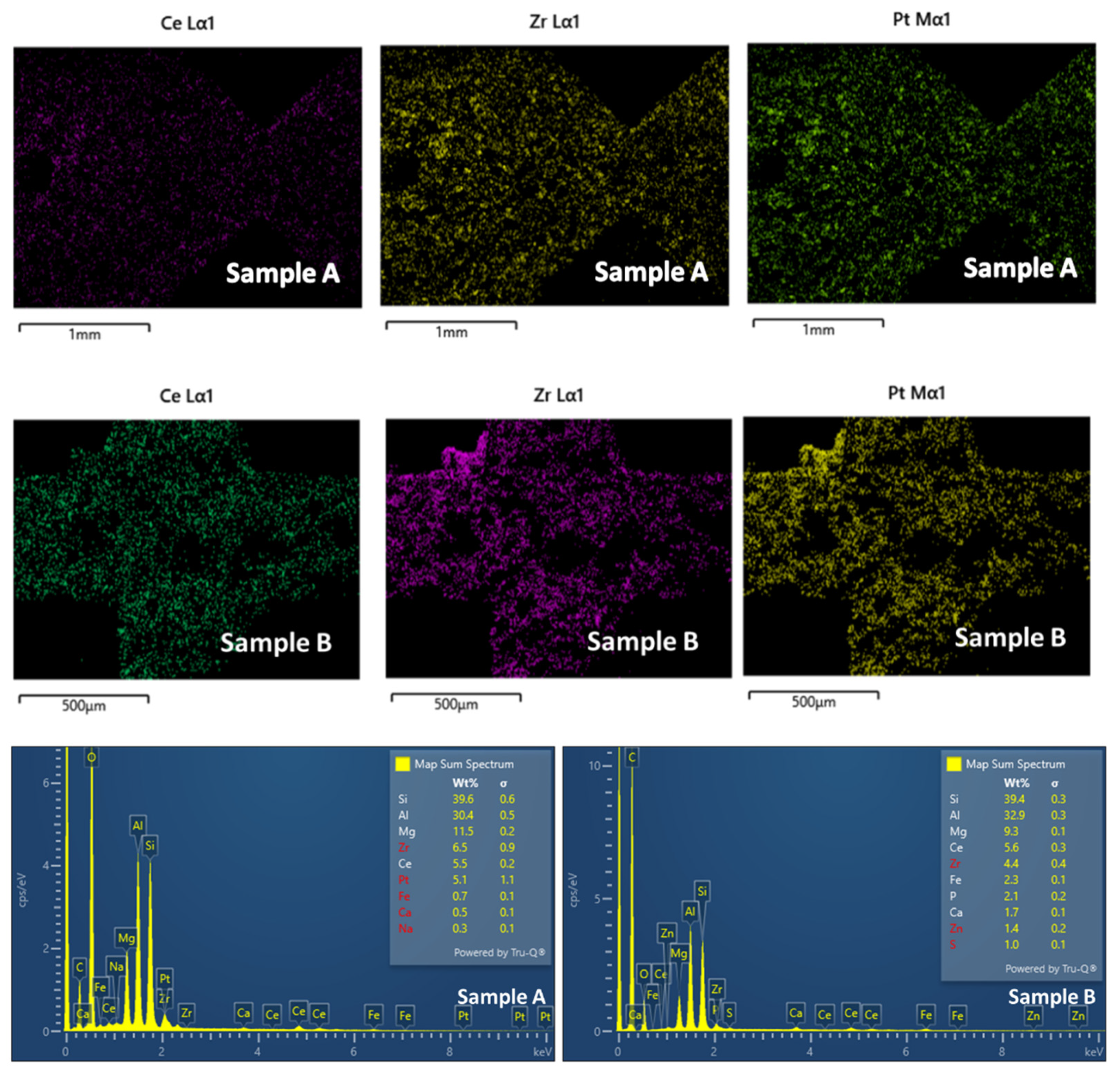 Metals 12 00031 g014 550