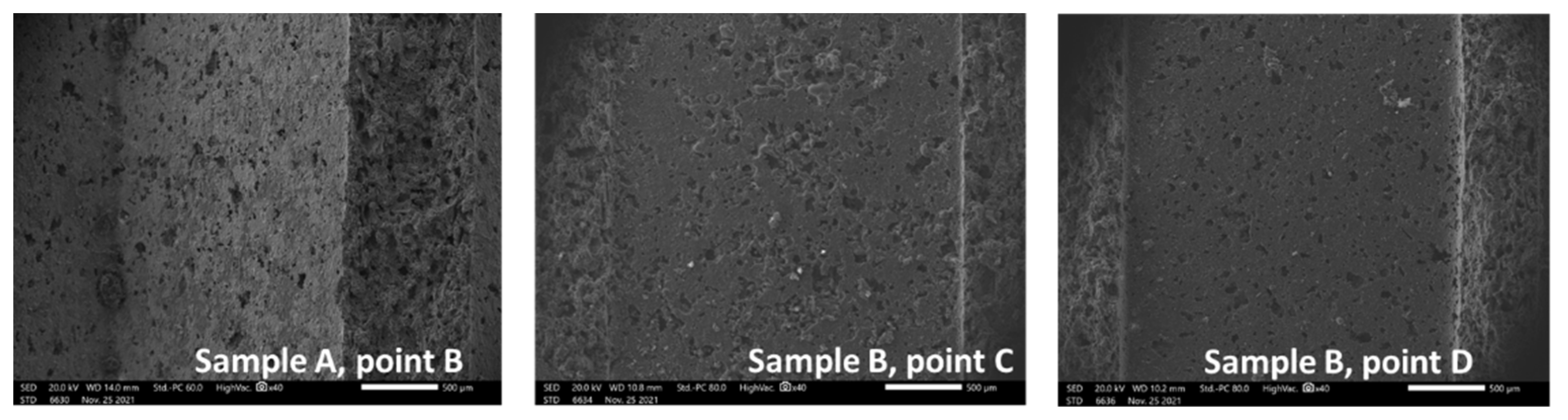 Metals 12 00031 g015 550