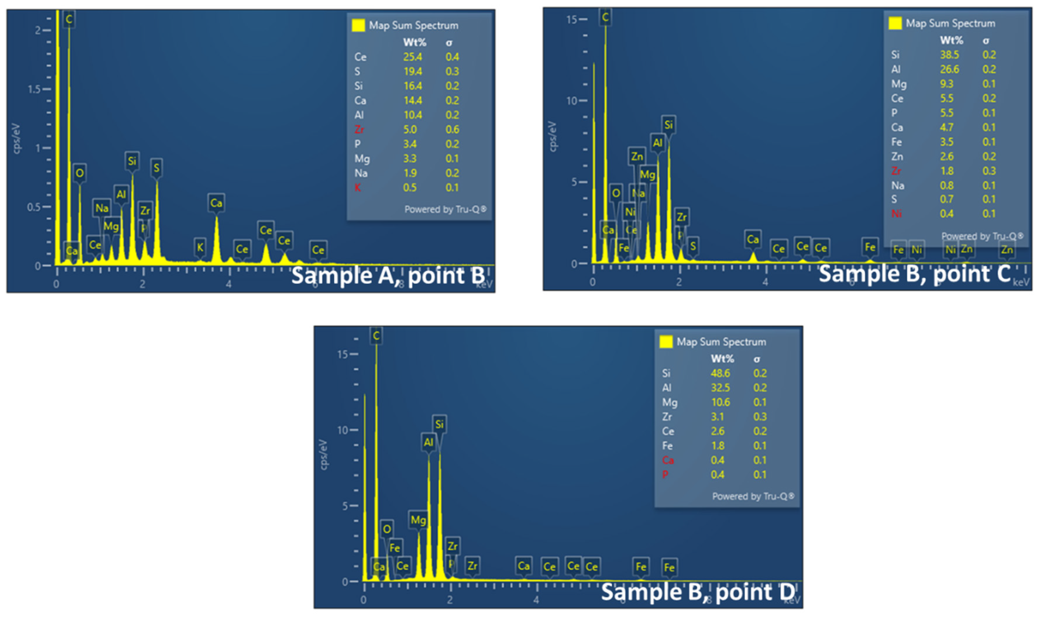 Metals 12 00031 g016 550