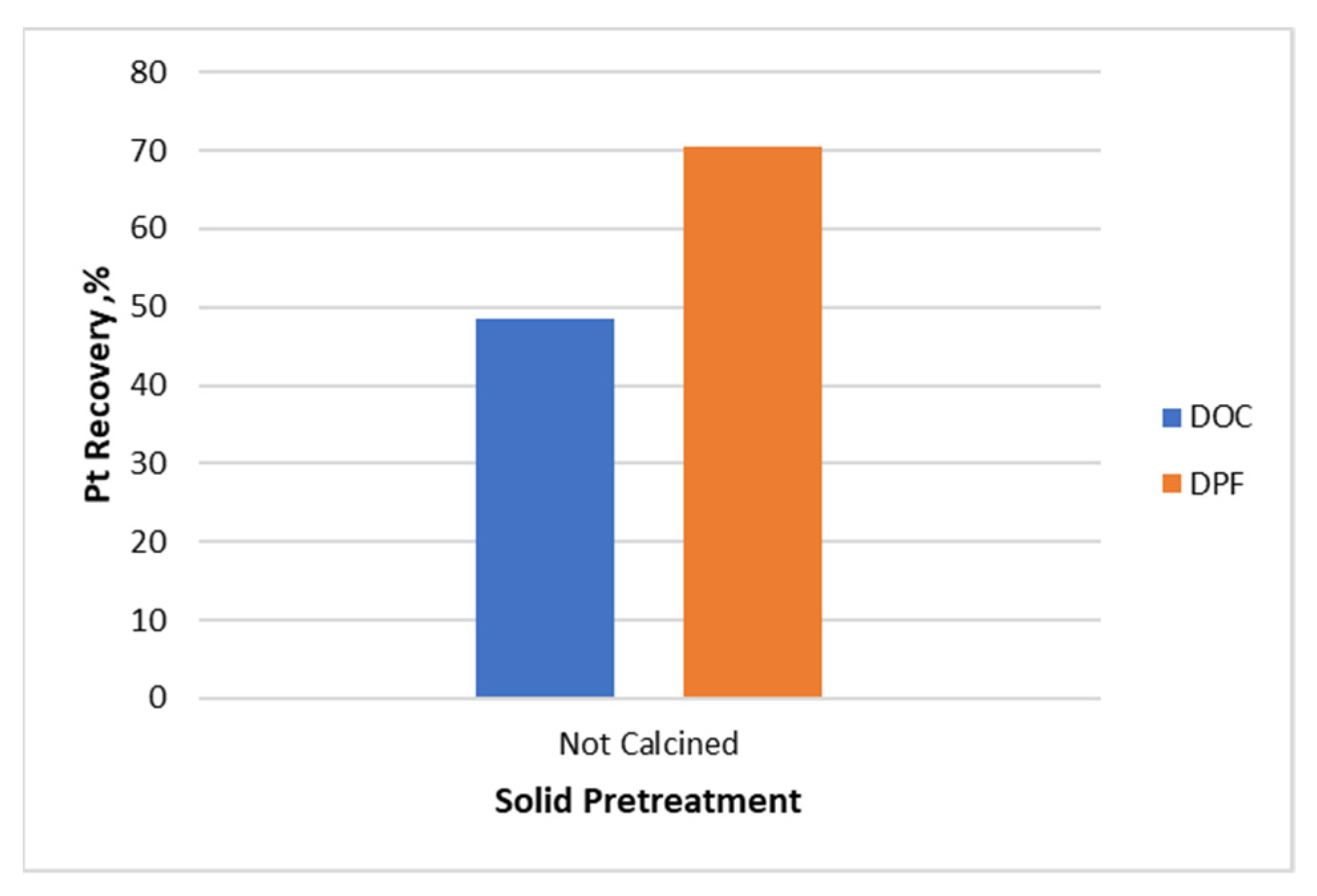 Metals 12 00031 g017 550