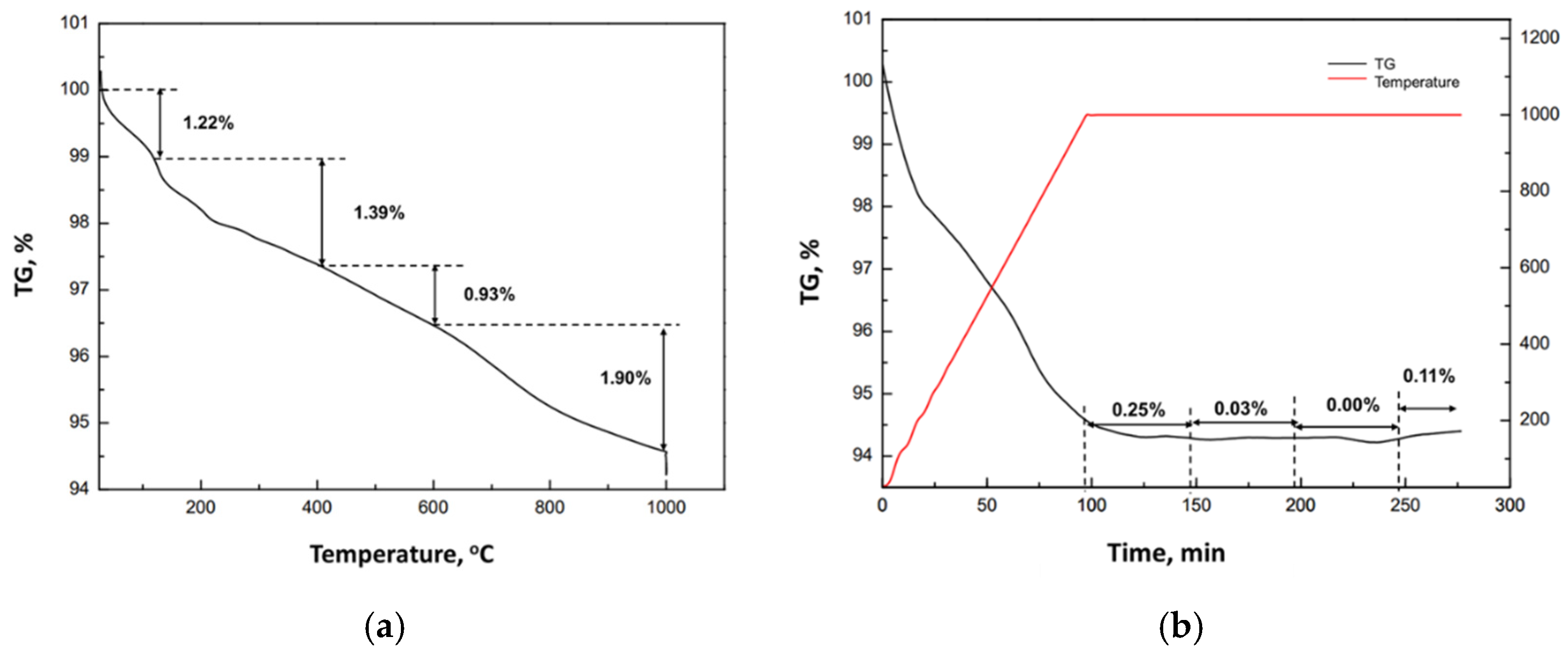 Metals 12 00031 g018 550