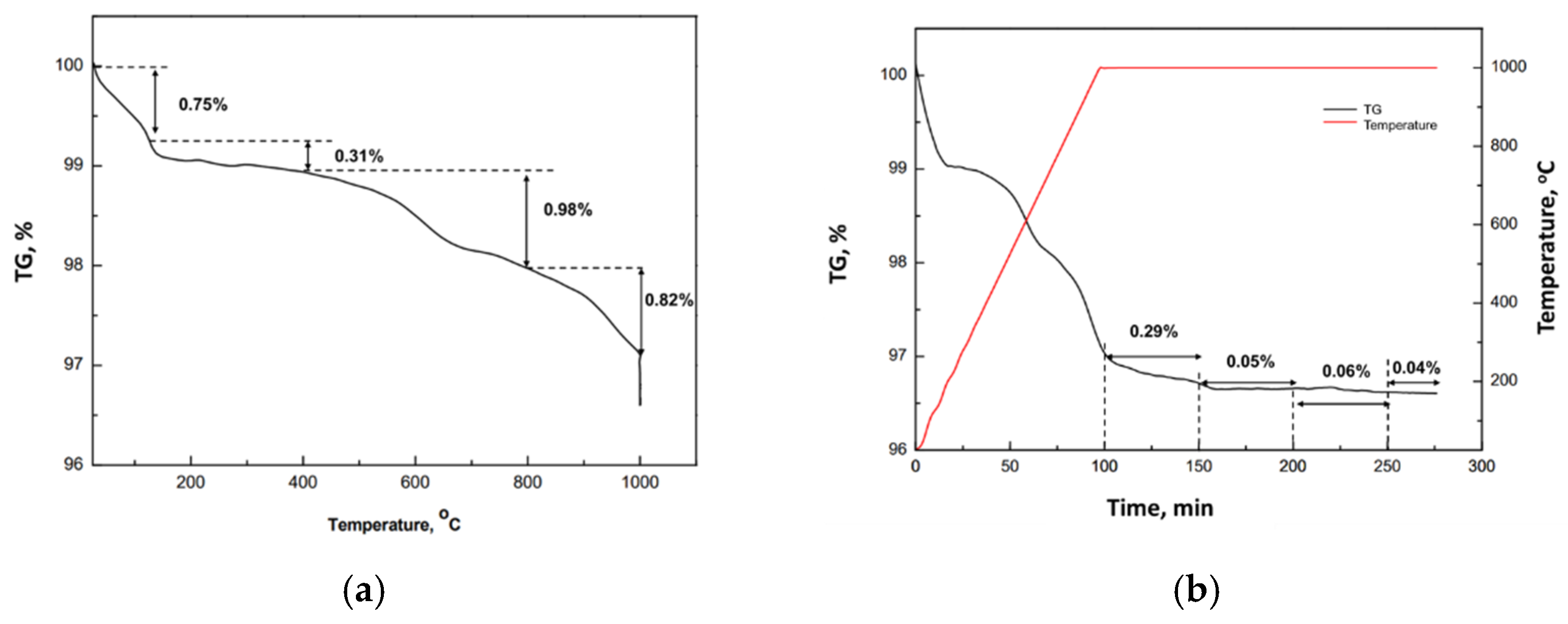 Metals 12 00031 g019 550