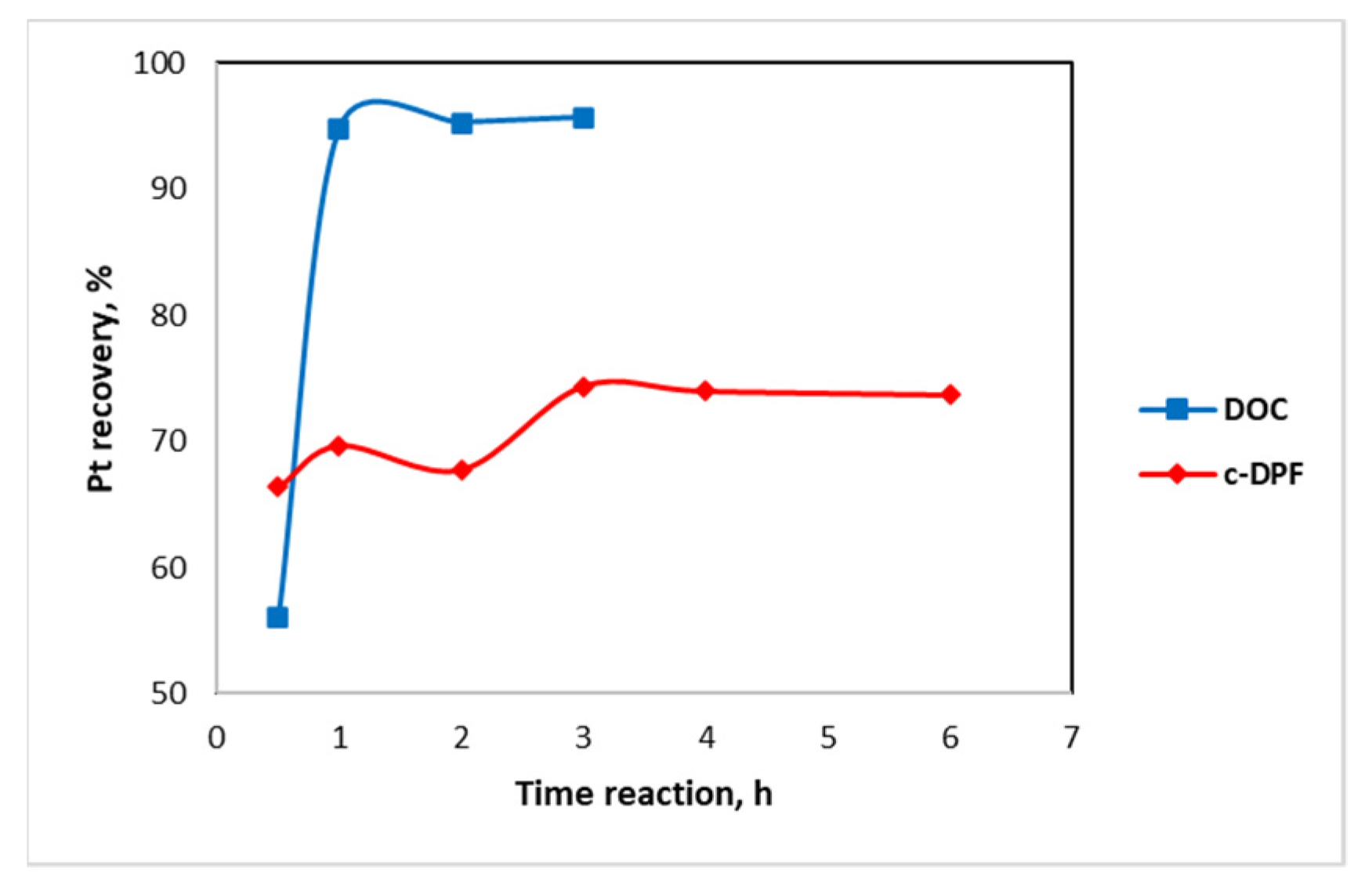 Metals 12 00031 g025 550