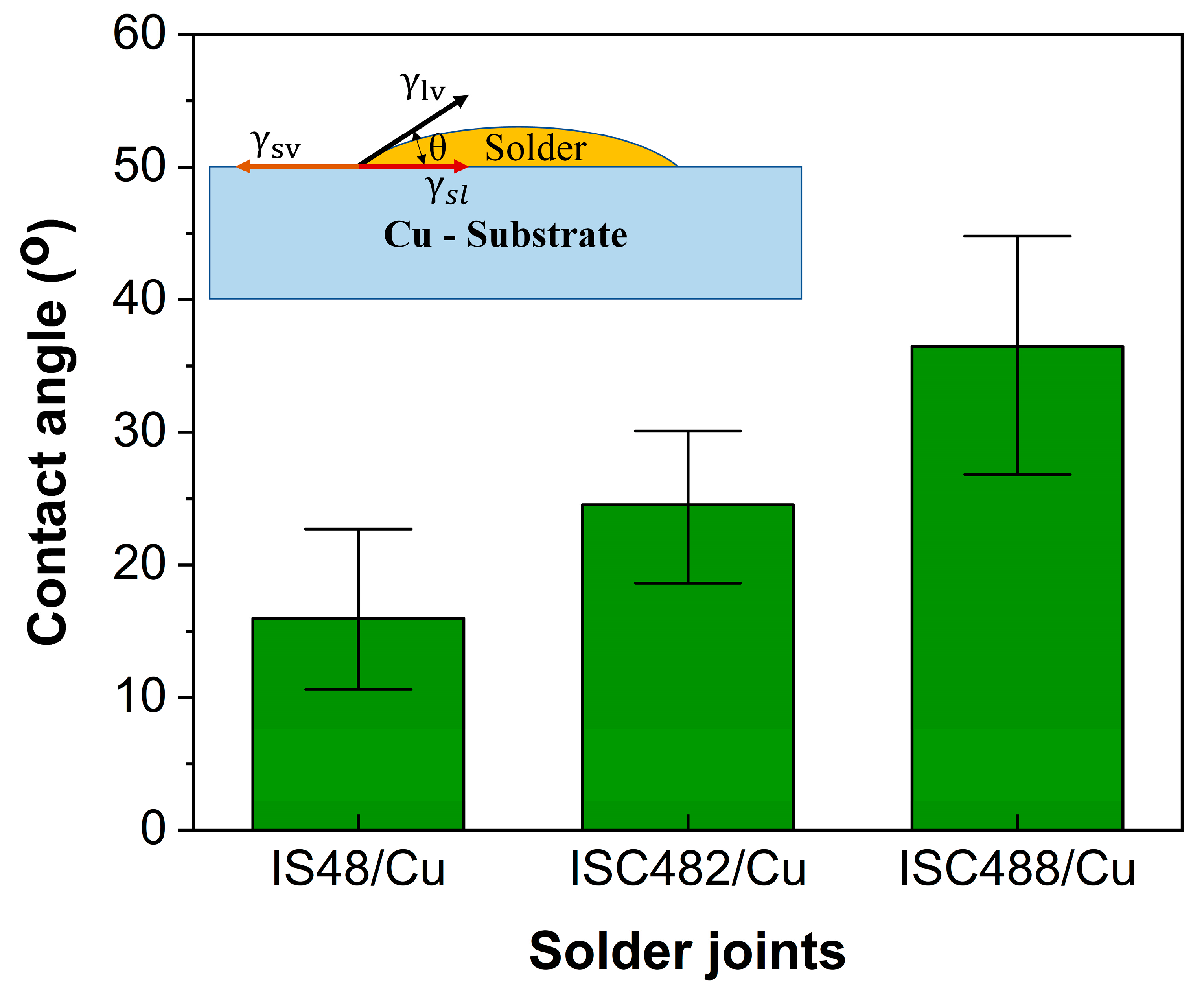 Metals 12 00033 g002 550
