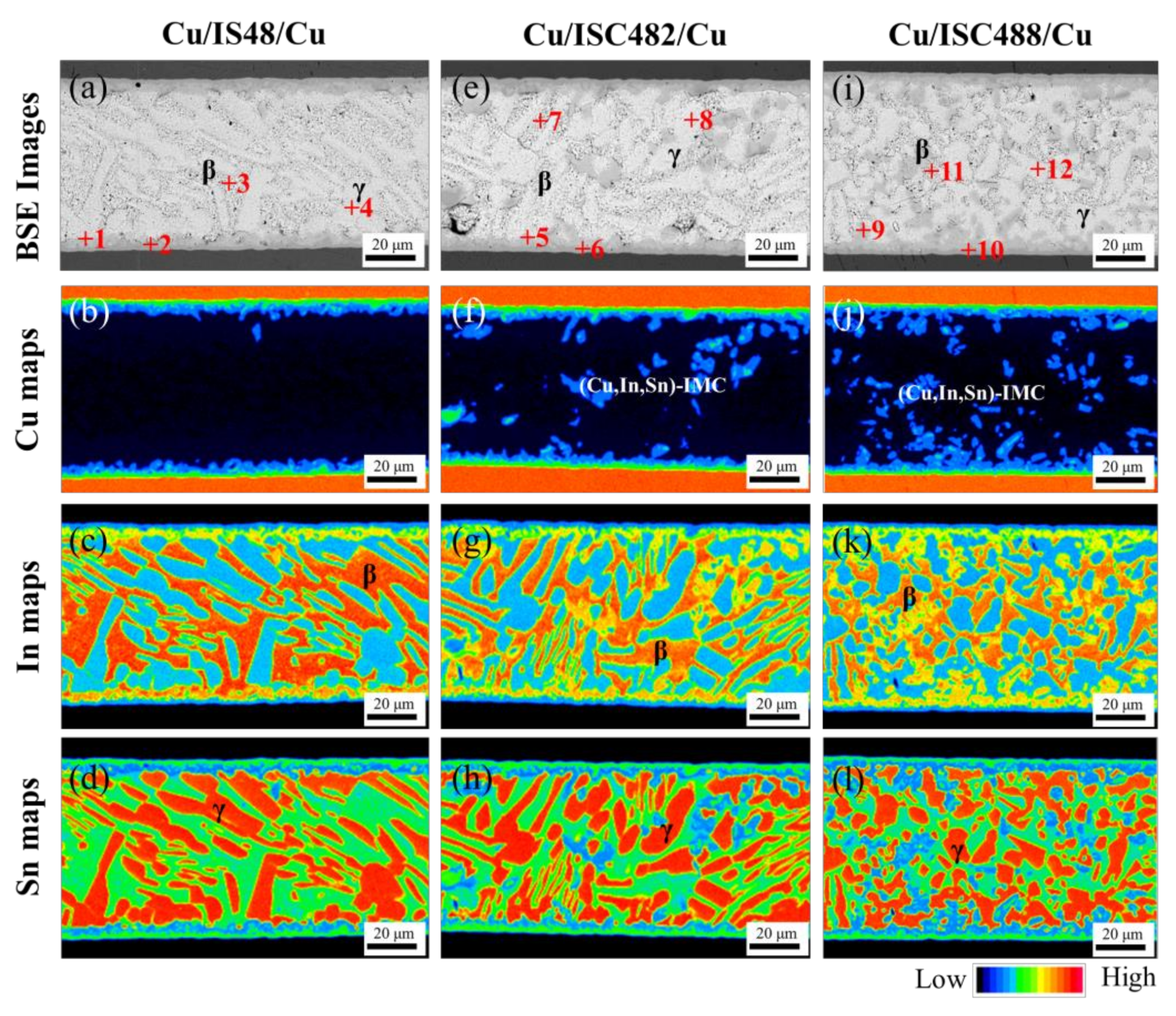 Metals 12 00033 g003 550