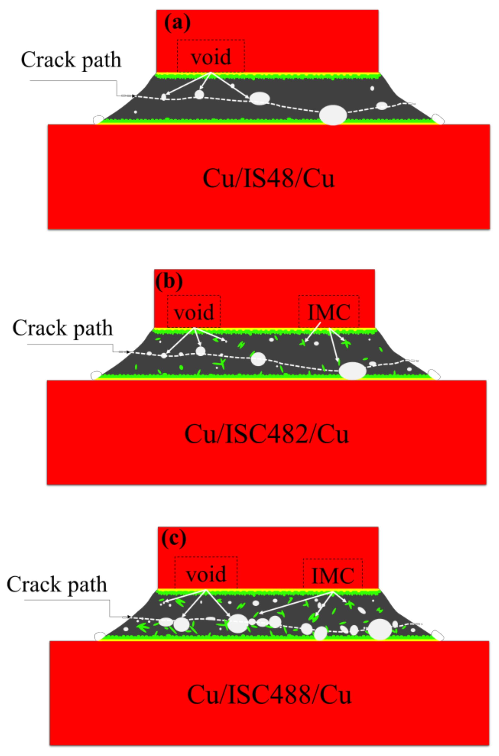 Metals 12 00033 g012 550