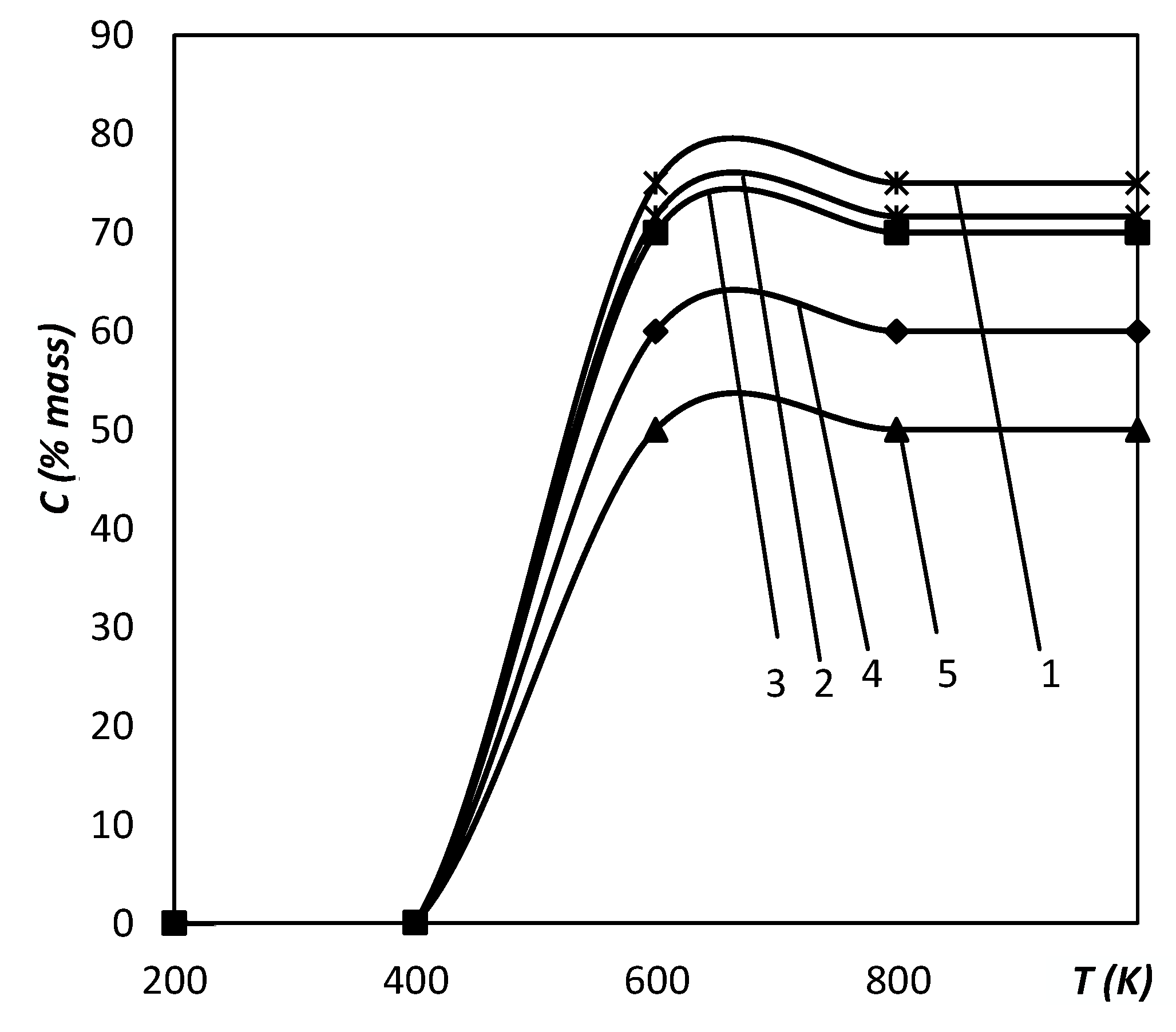 Metals 12 00034 g003