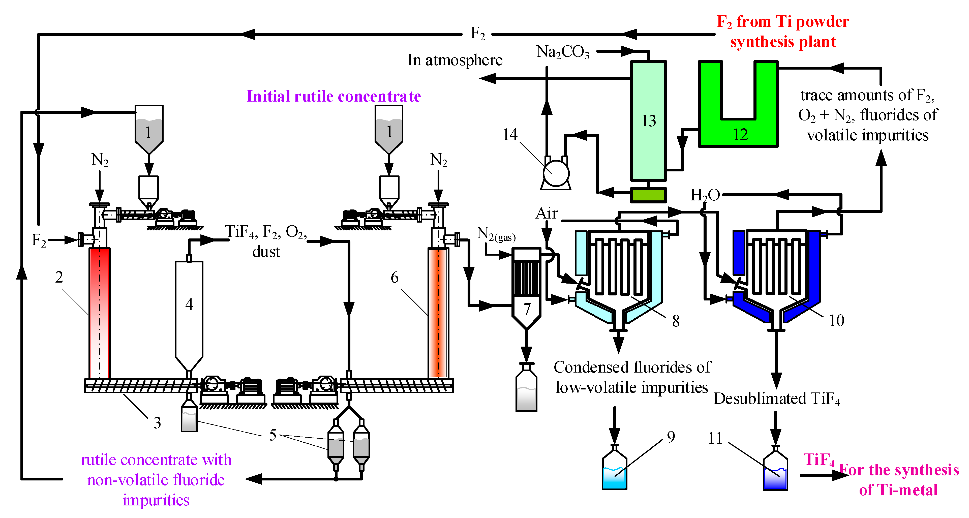Metals 12 00034 g007