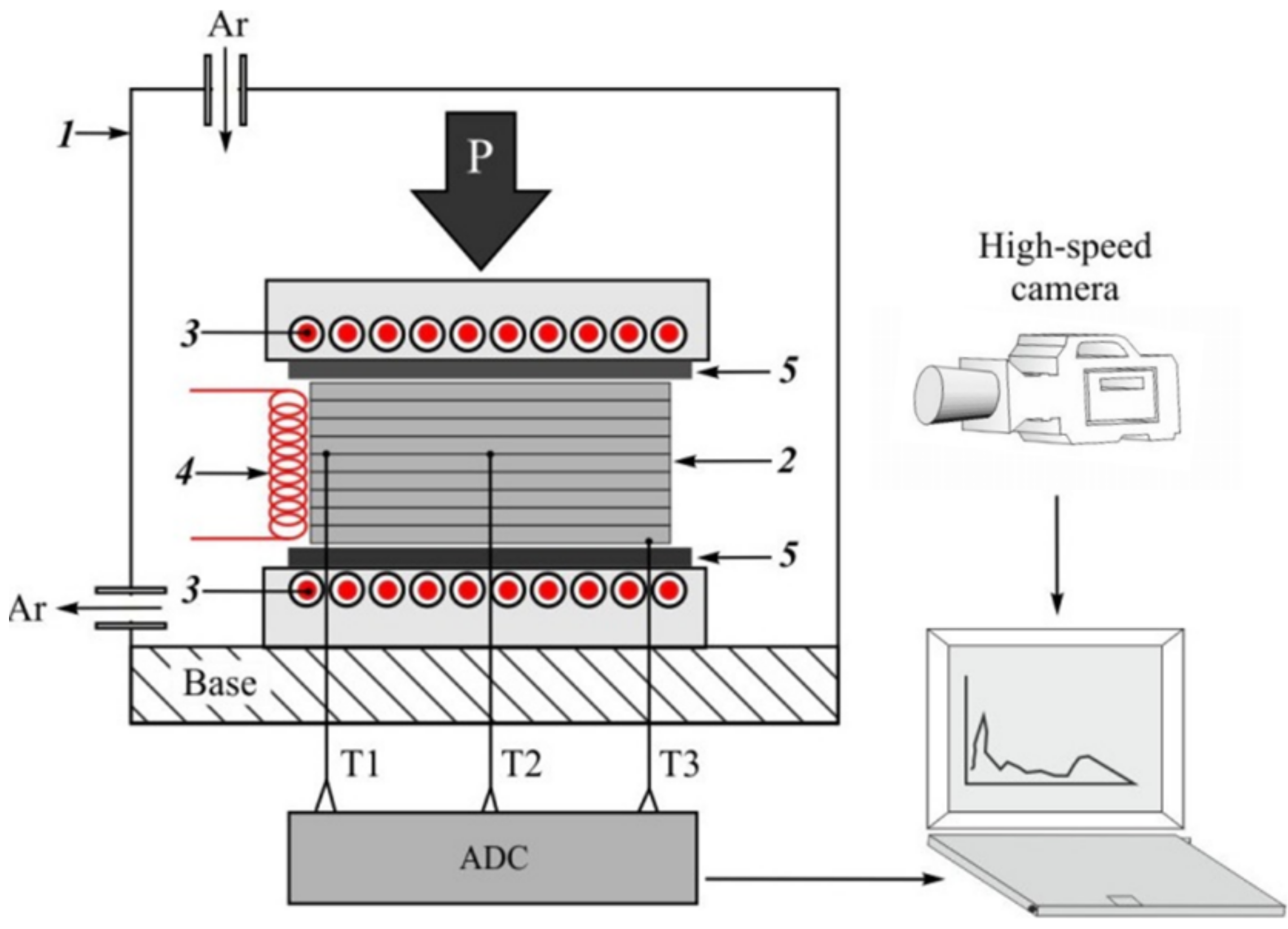 Metals 12 00038 g001 550