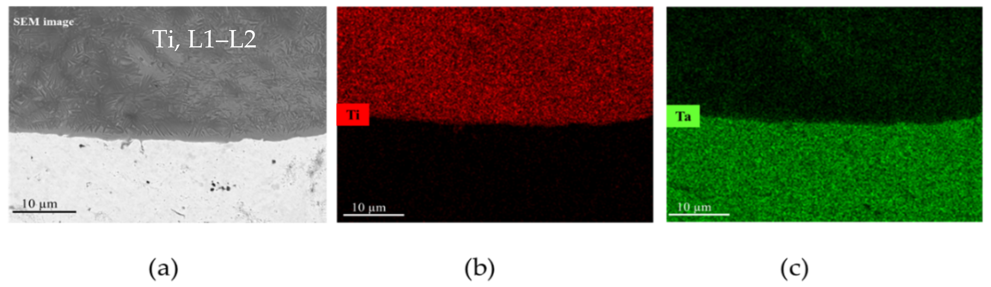 Metals 12 00038 g006 550