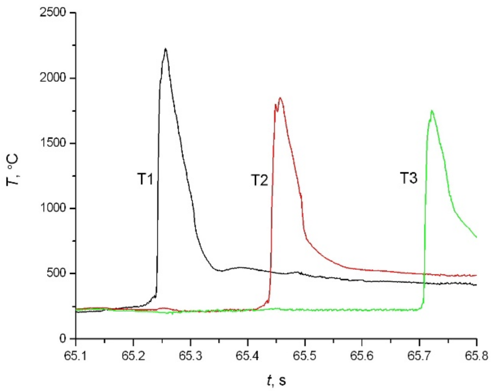 Metals 12 00038 g011 550