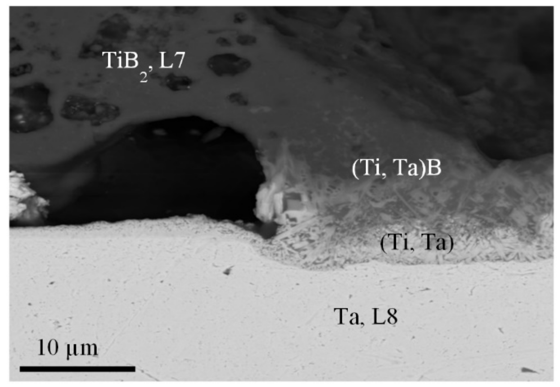 Metals 12 00038 g014 550