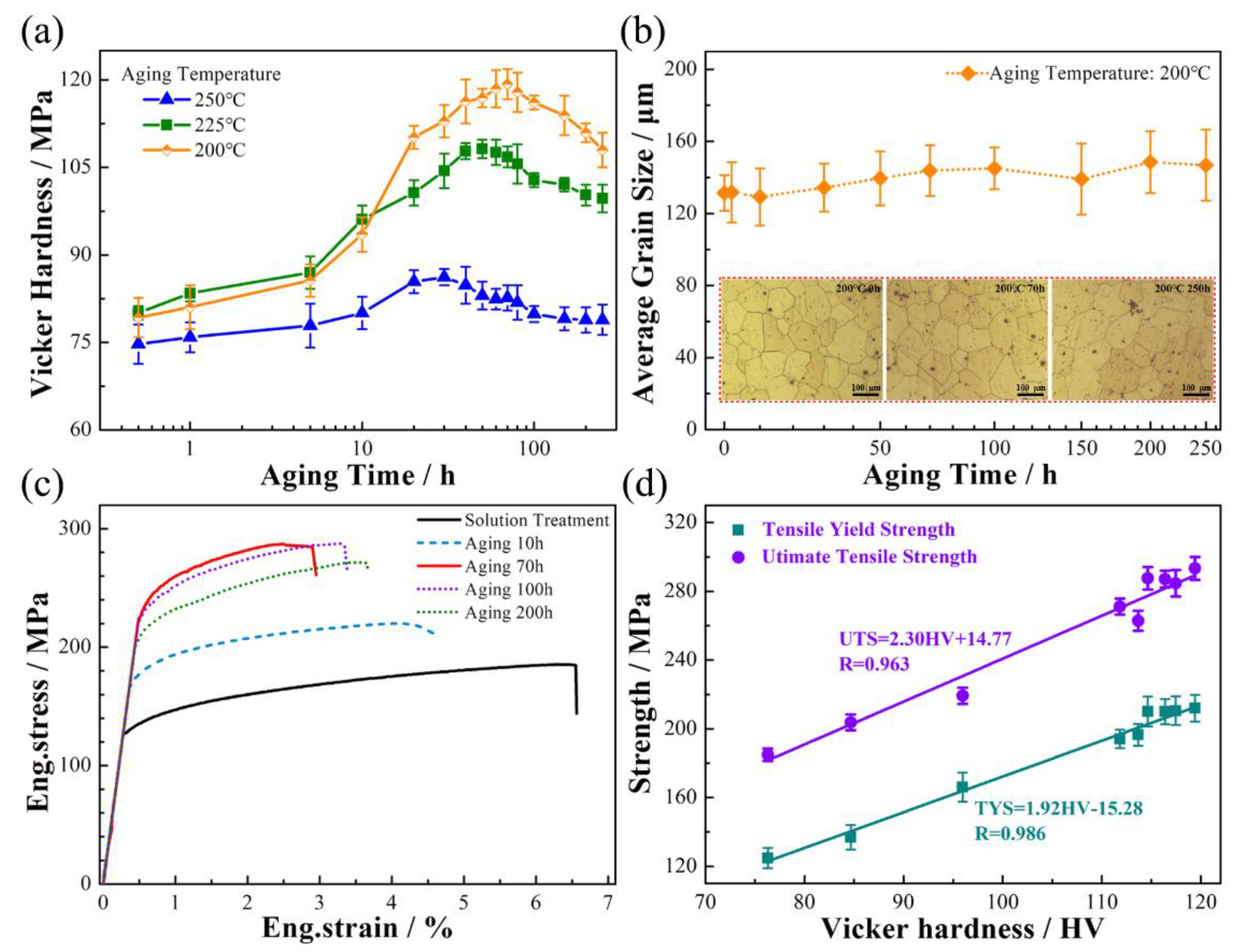 Metals 12 00039 g001