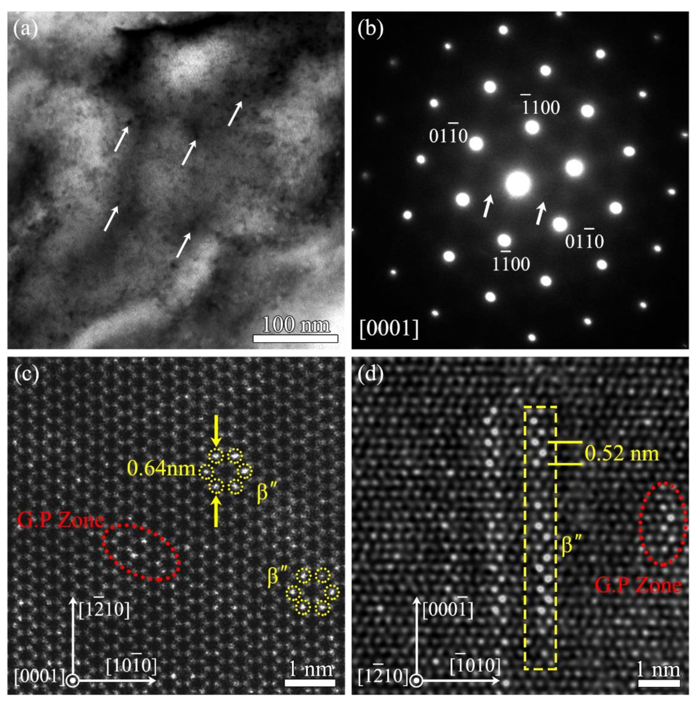 Metals 12 00039 g002