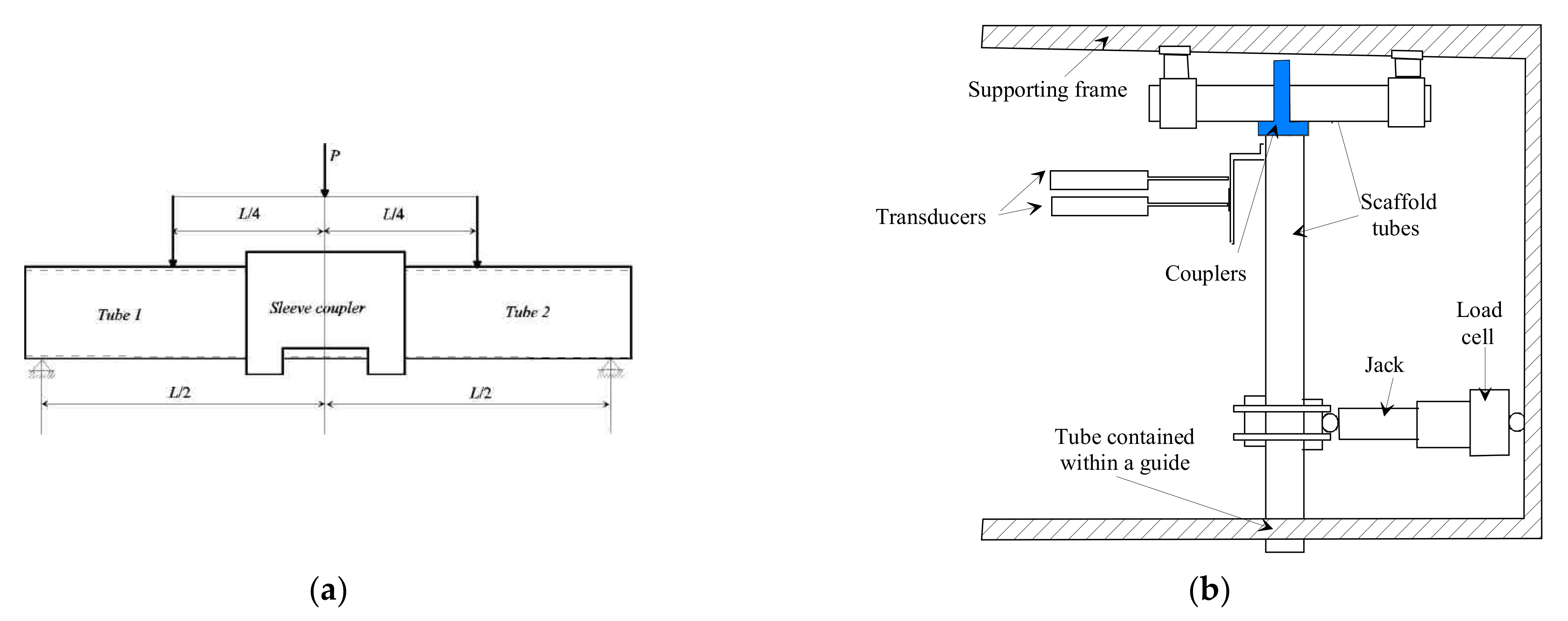 Metals 12 00040 g002 550