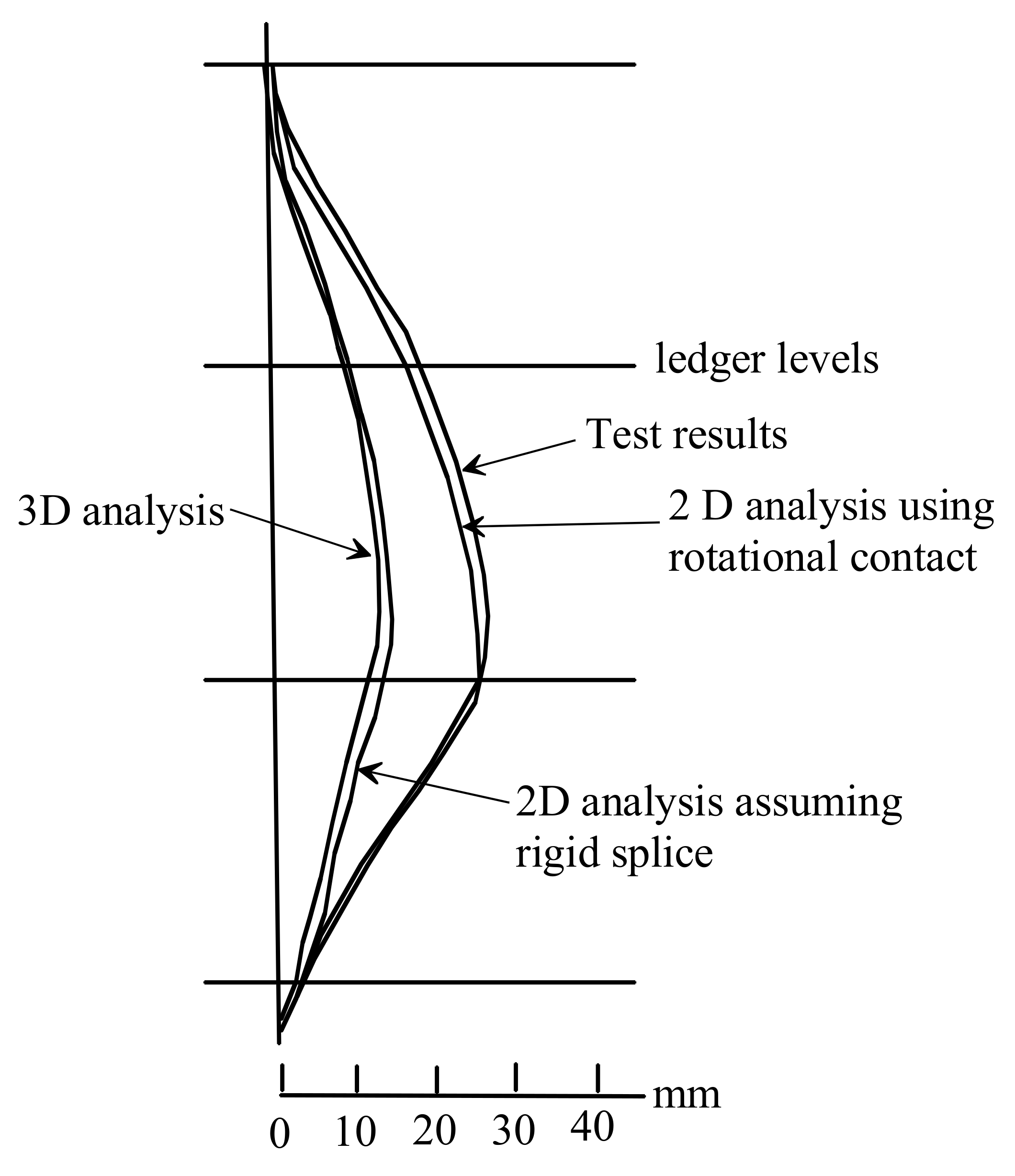 Metals 12 00040 g004 550