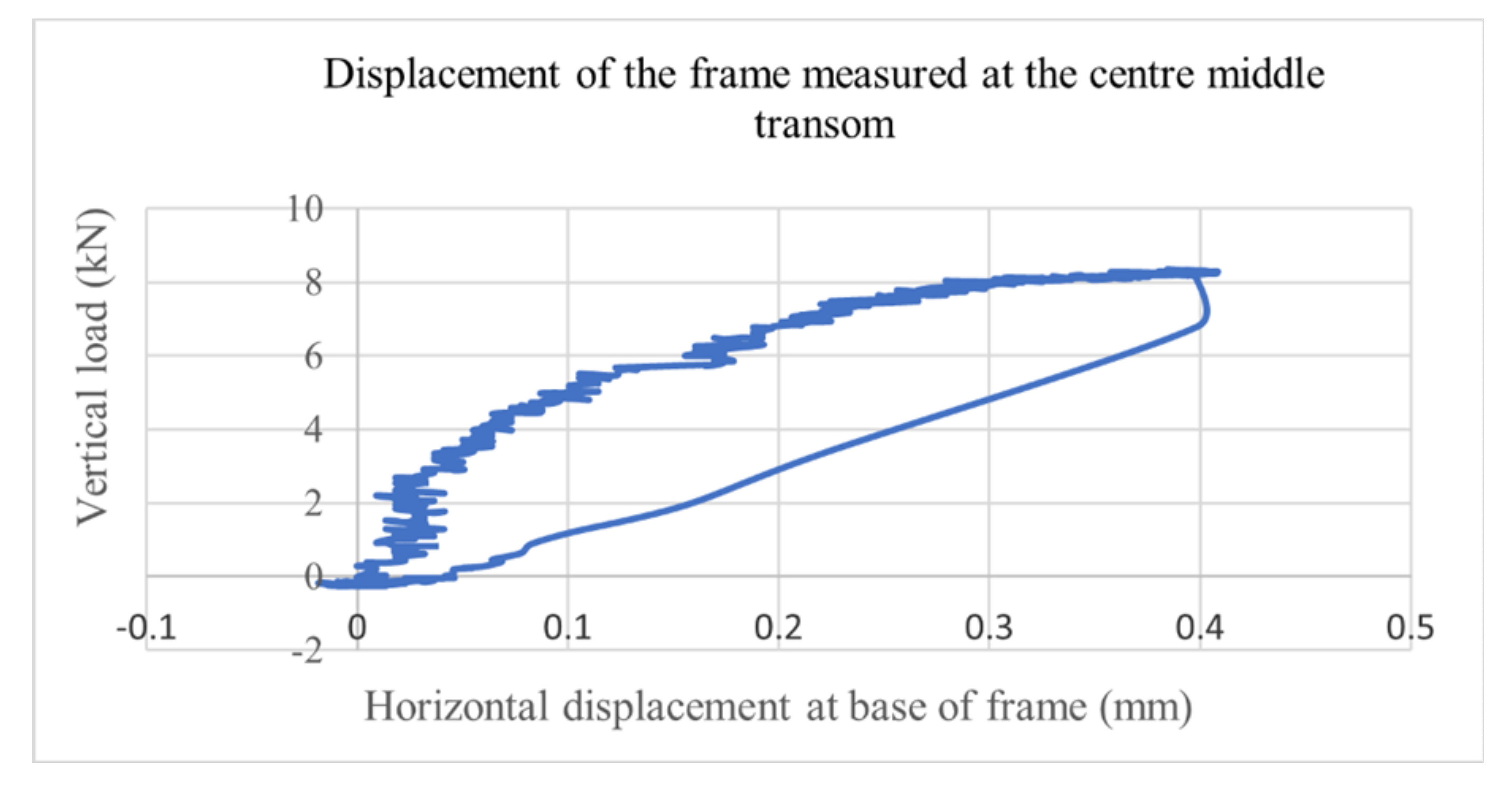 Metals 12 00040 g008 550