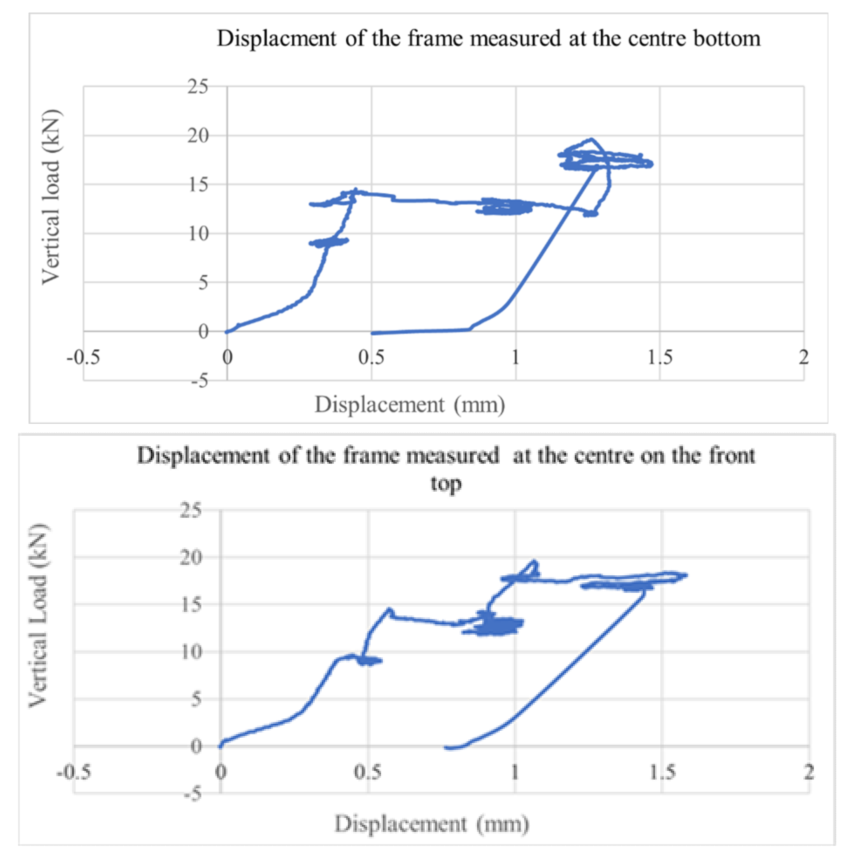 Metals 12 00040 g010 550