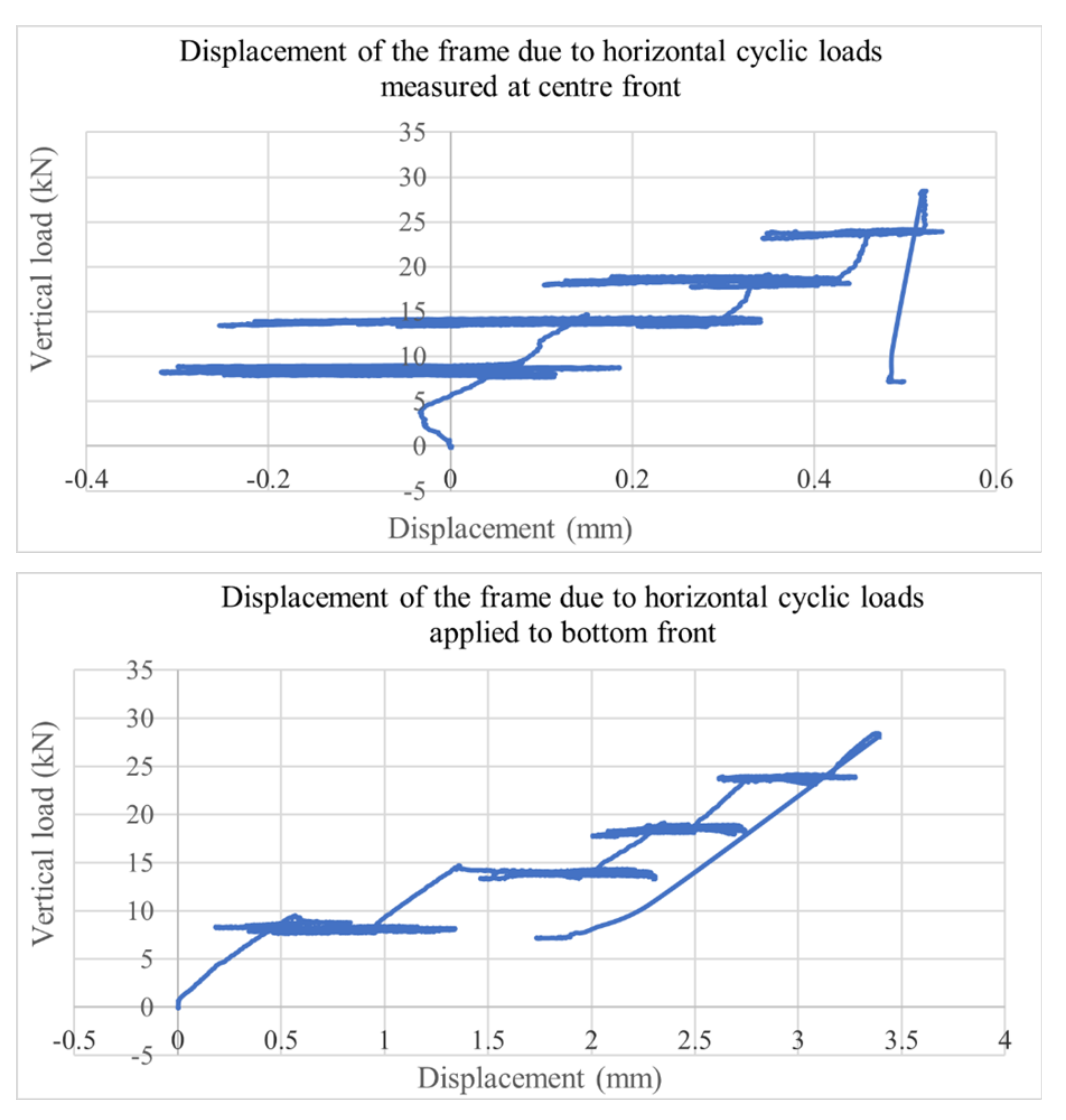 Metals 12 00040 g012 550