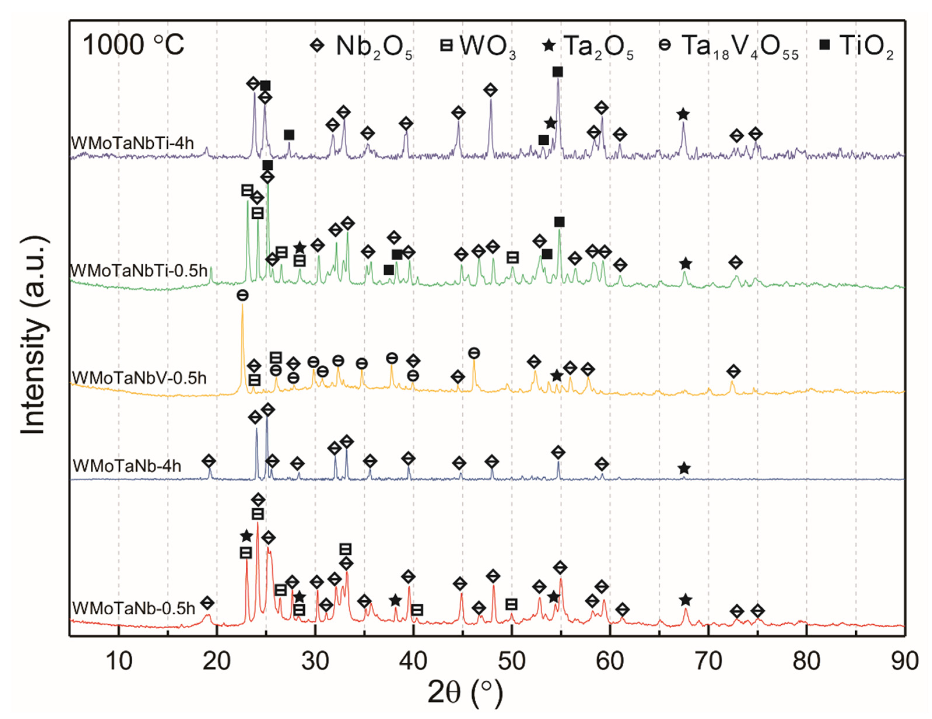 Metals 12 00041 g003