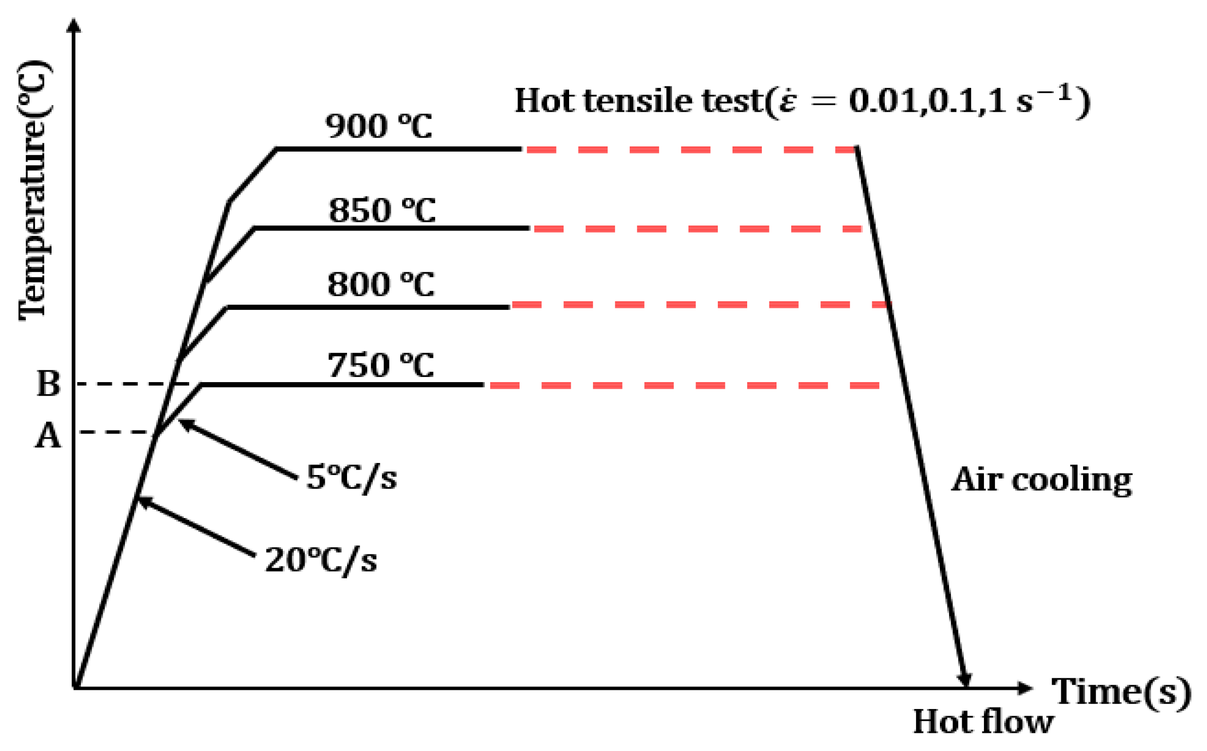 Metals 12 00042 g003