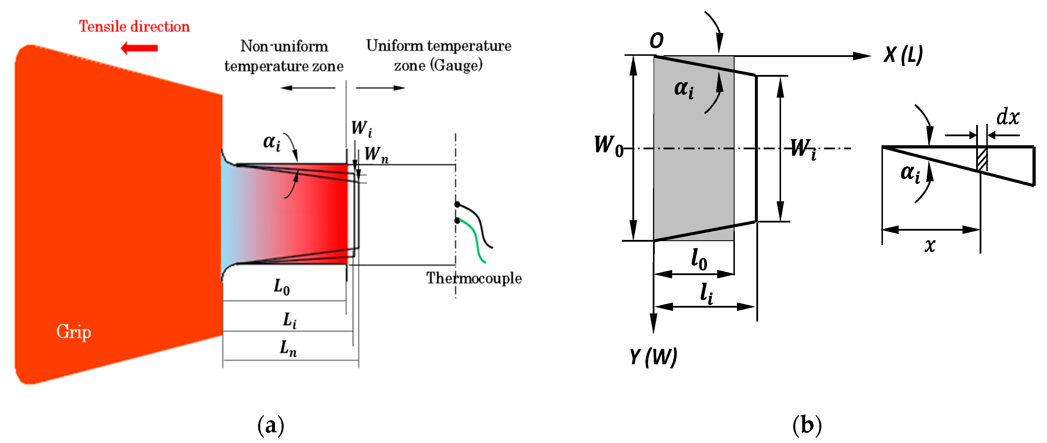 Metals 12 00042 g004
